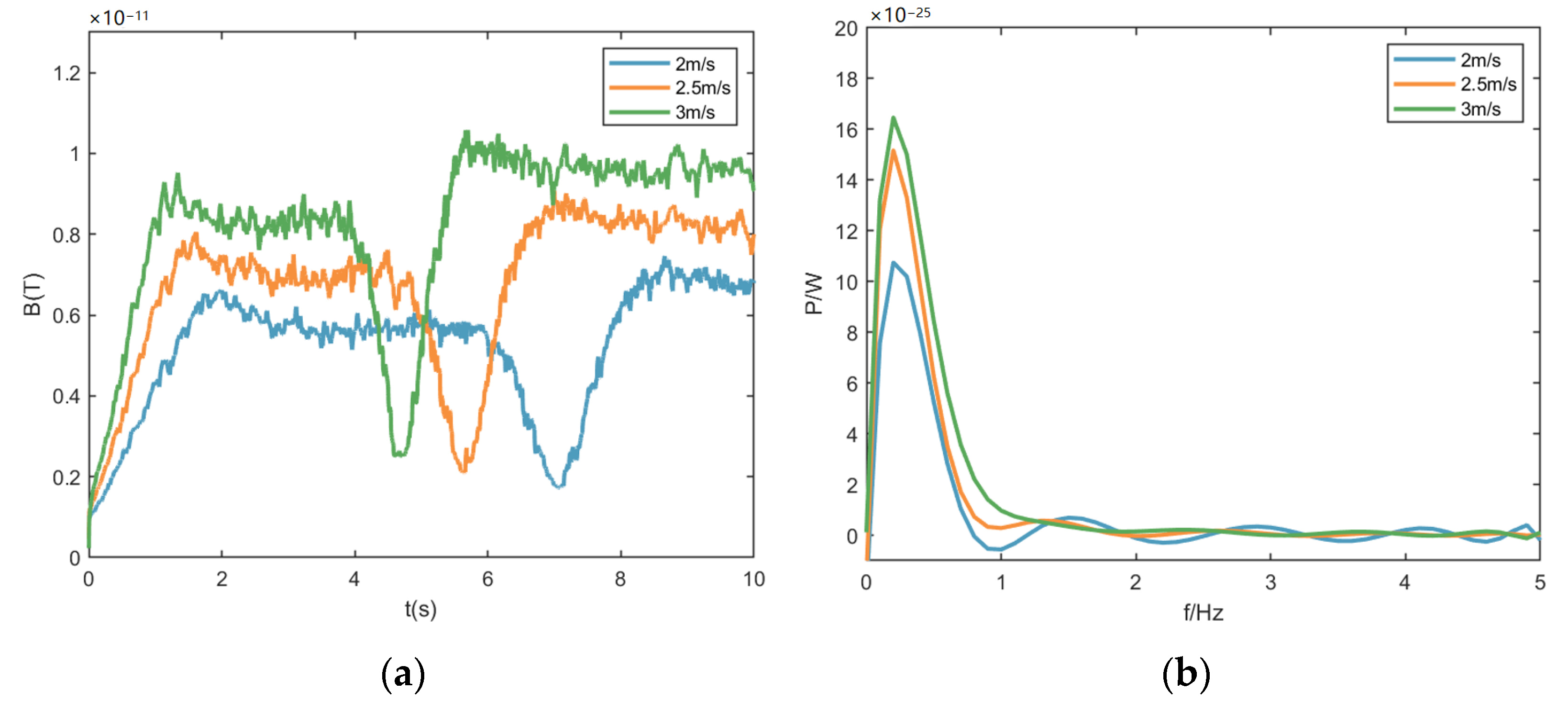 Applsci 12 07964 g012 Applsci 12 07964 g012