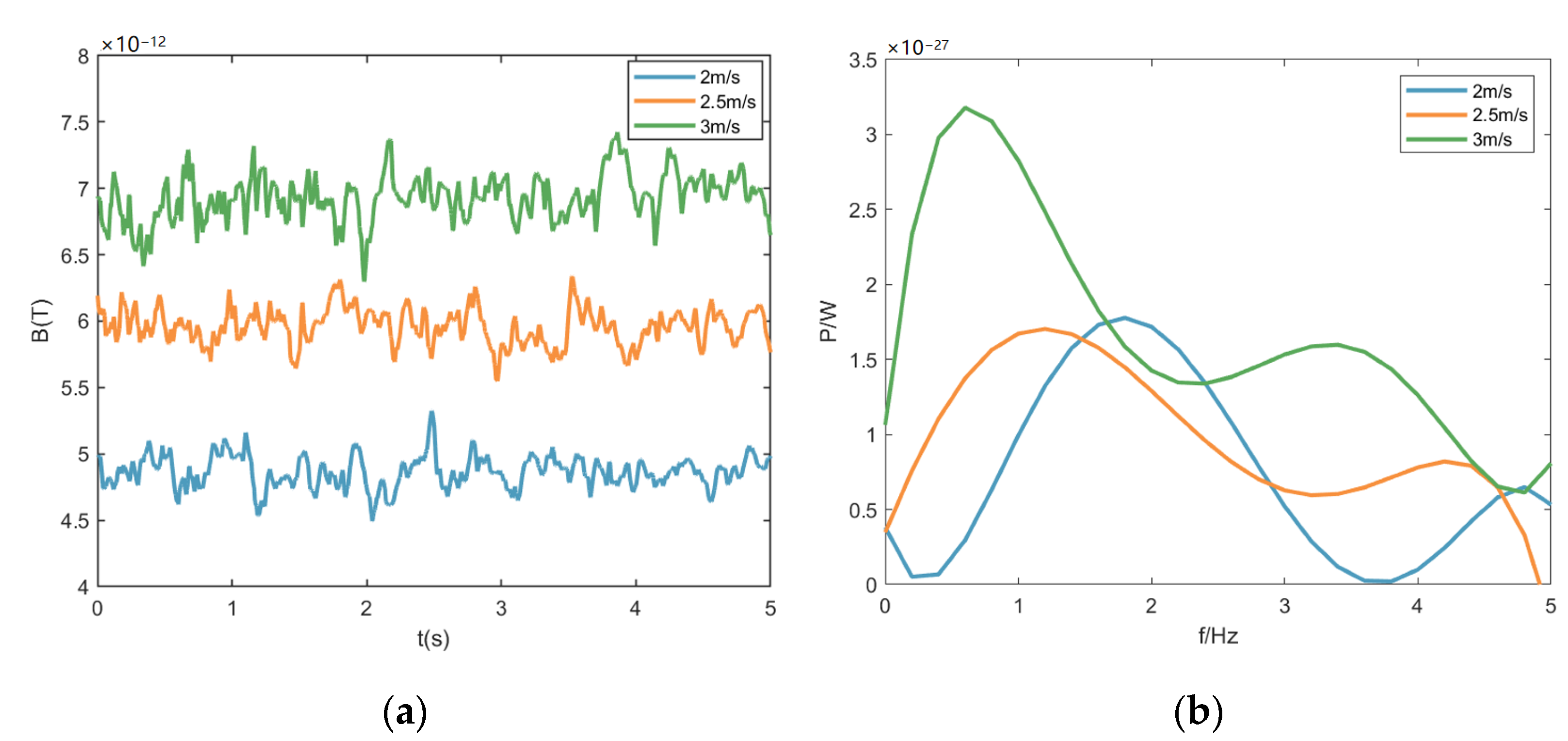 Applsci 12 07964 g013 Applsci 12 07964 g013