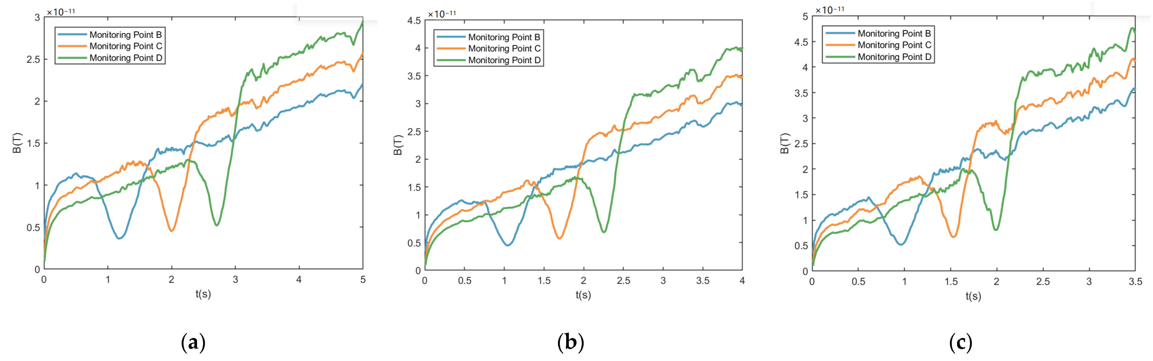 Applsci 12 07964 g014 Applsci 12 07964 g014