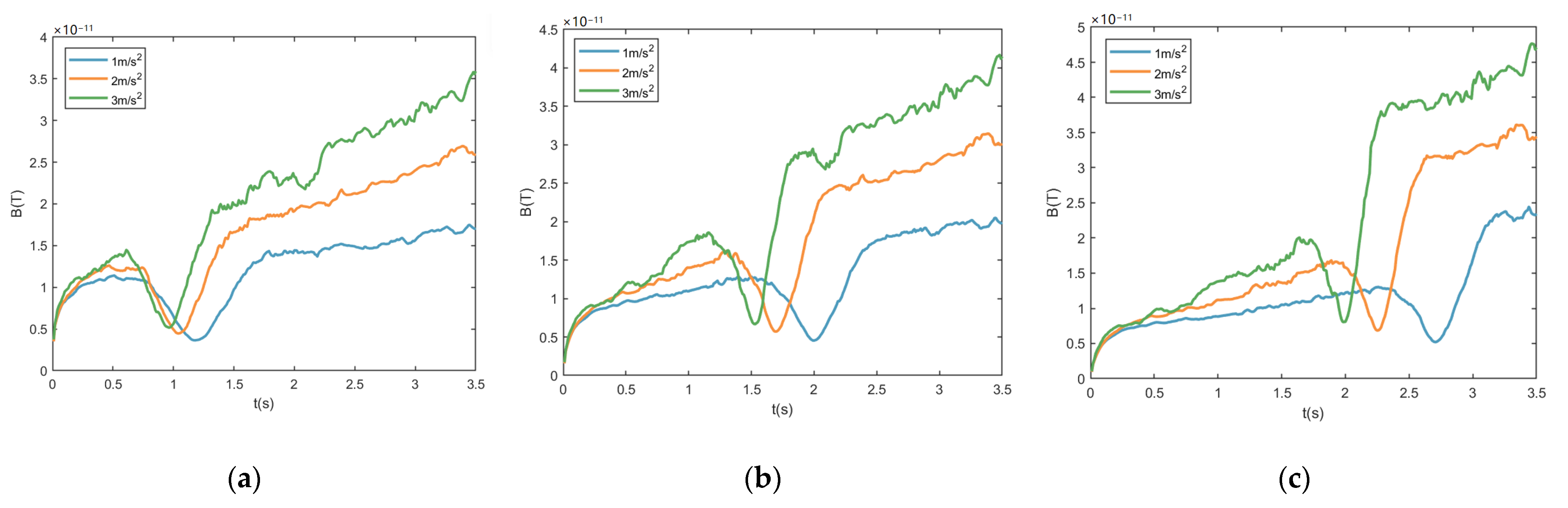 Applsci 12 07964 g015 Applsci 12 07964 g015