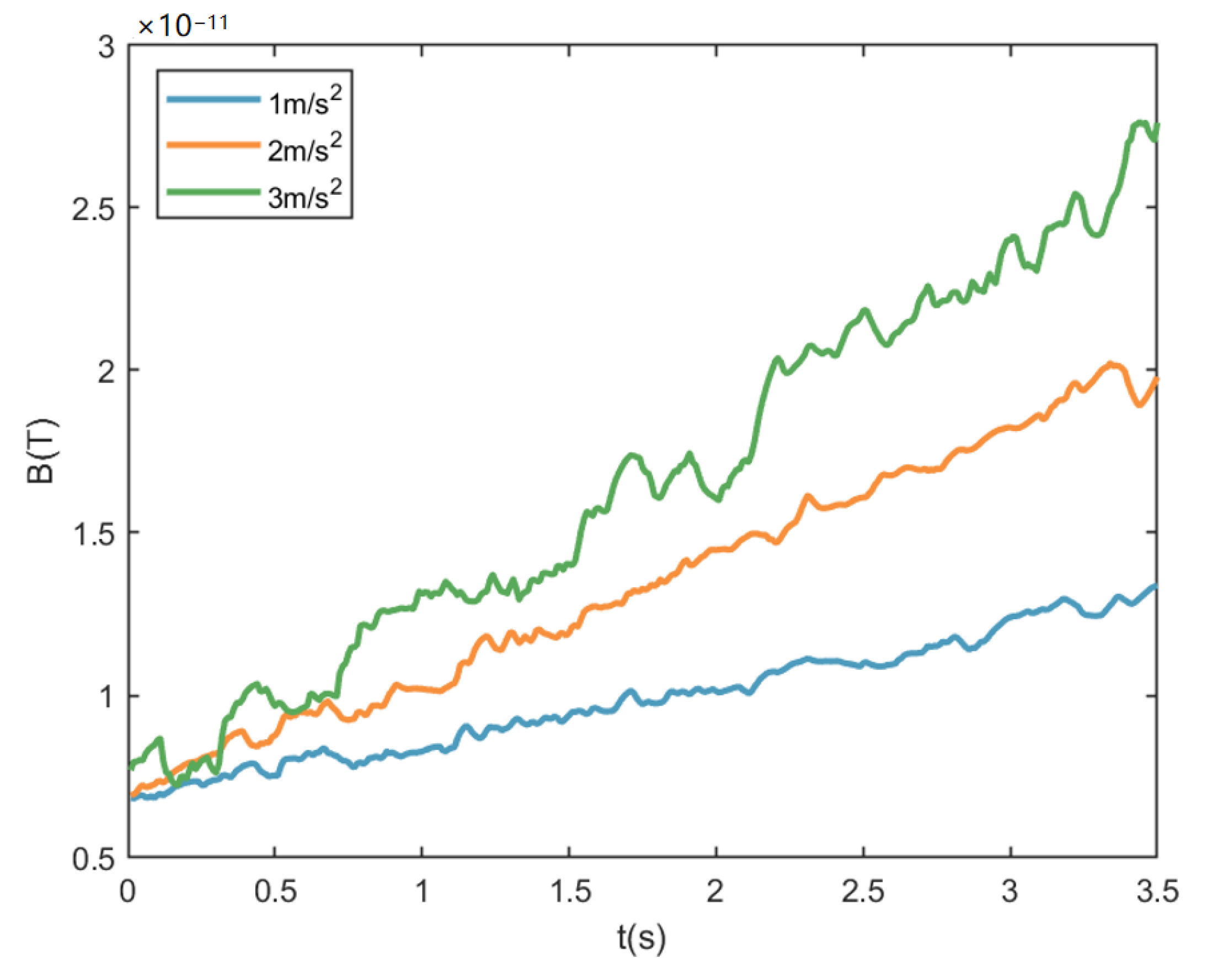 Applsci 12 07964 g016 Applsci 12 07964 g016