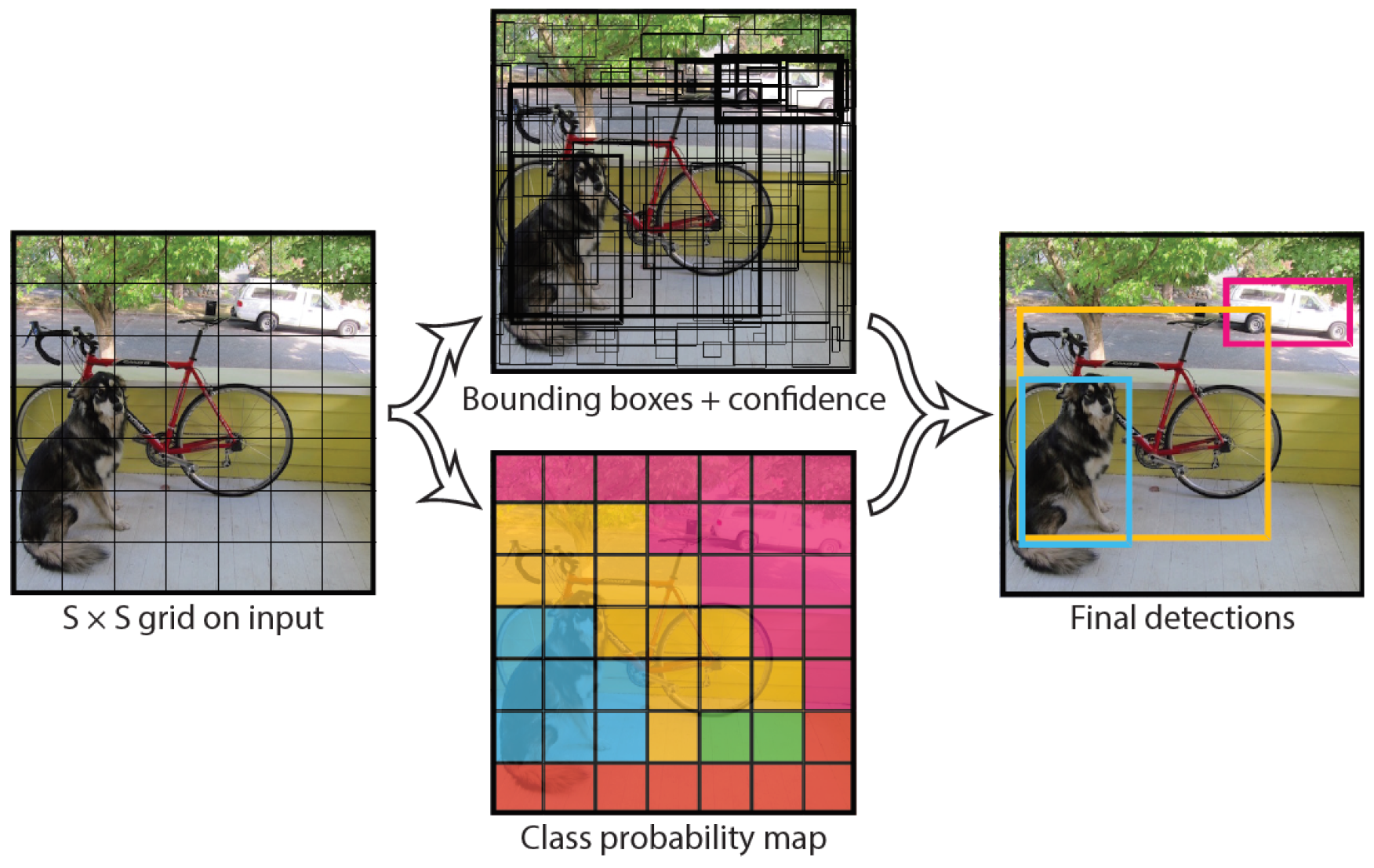 Applsci 12 07966 g001