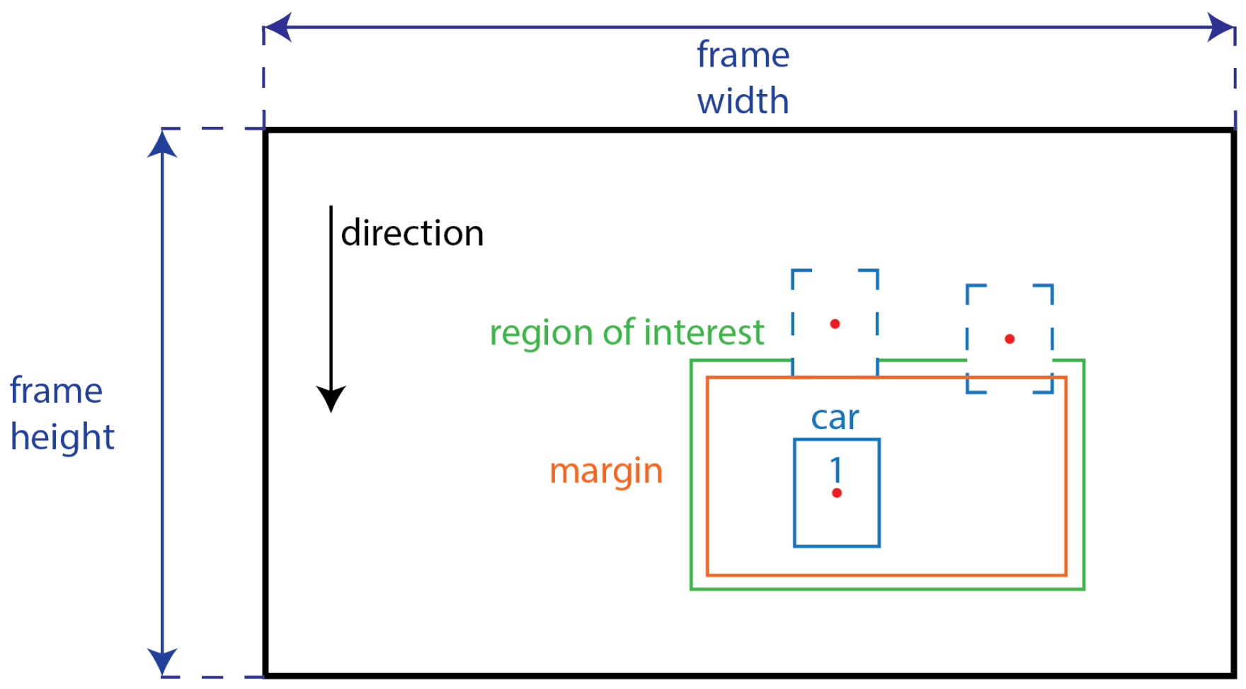 Applsci 12 07966 g005