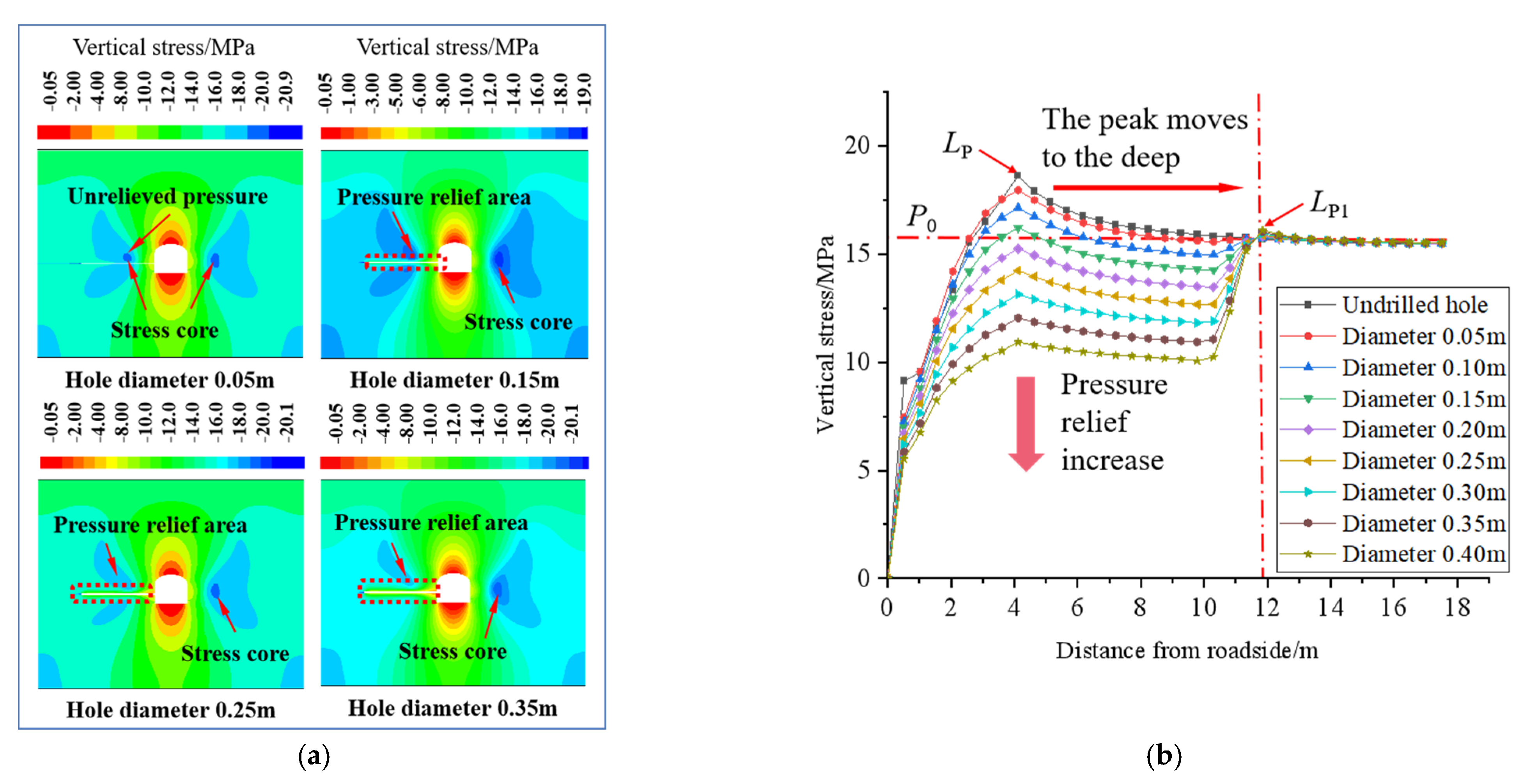 Applsci 12 07967 g004