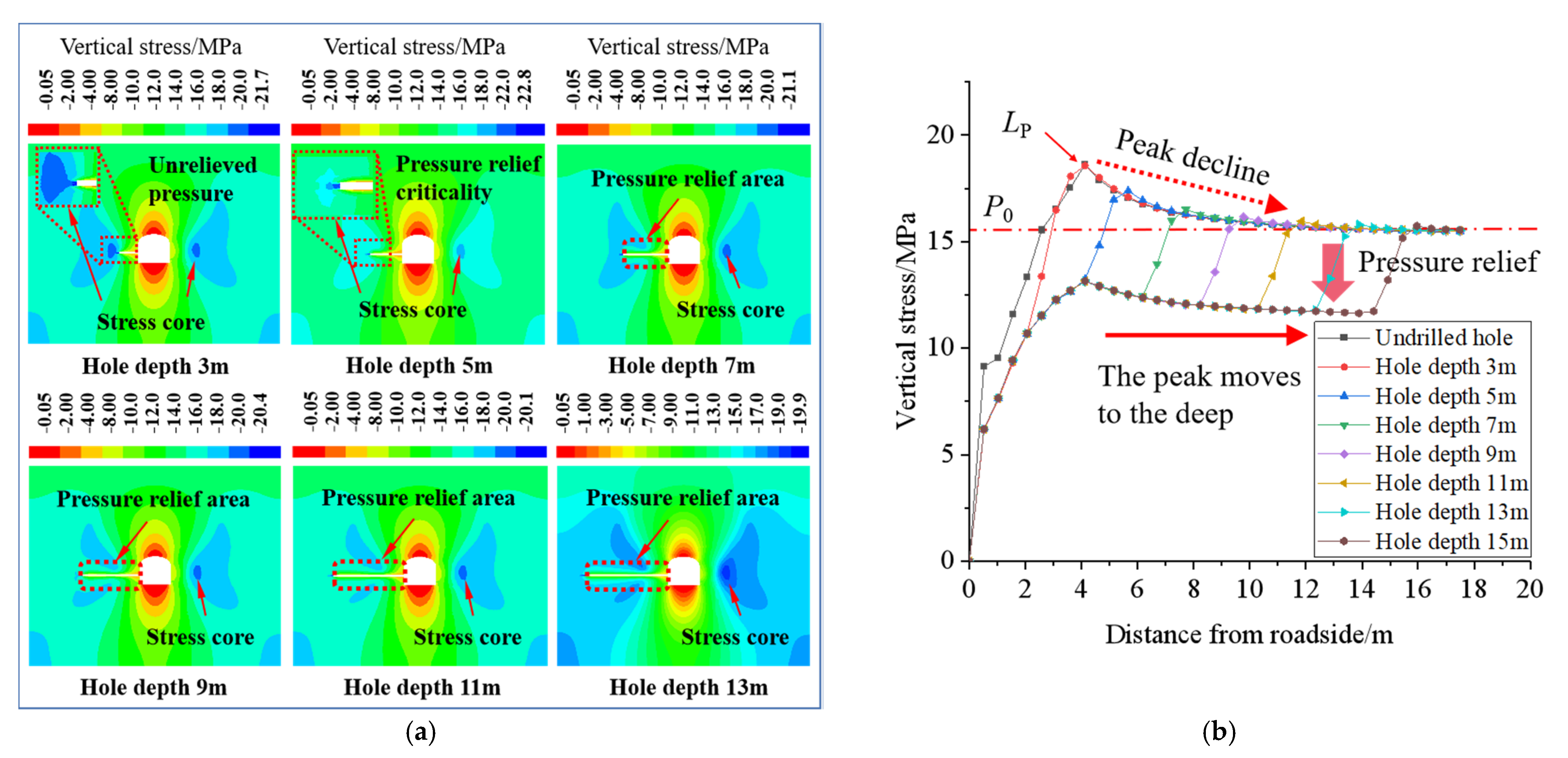 Applsci 12 07967 g008