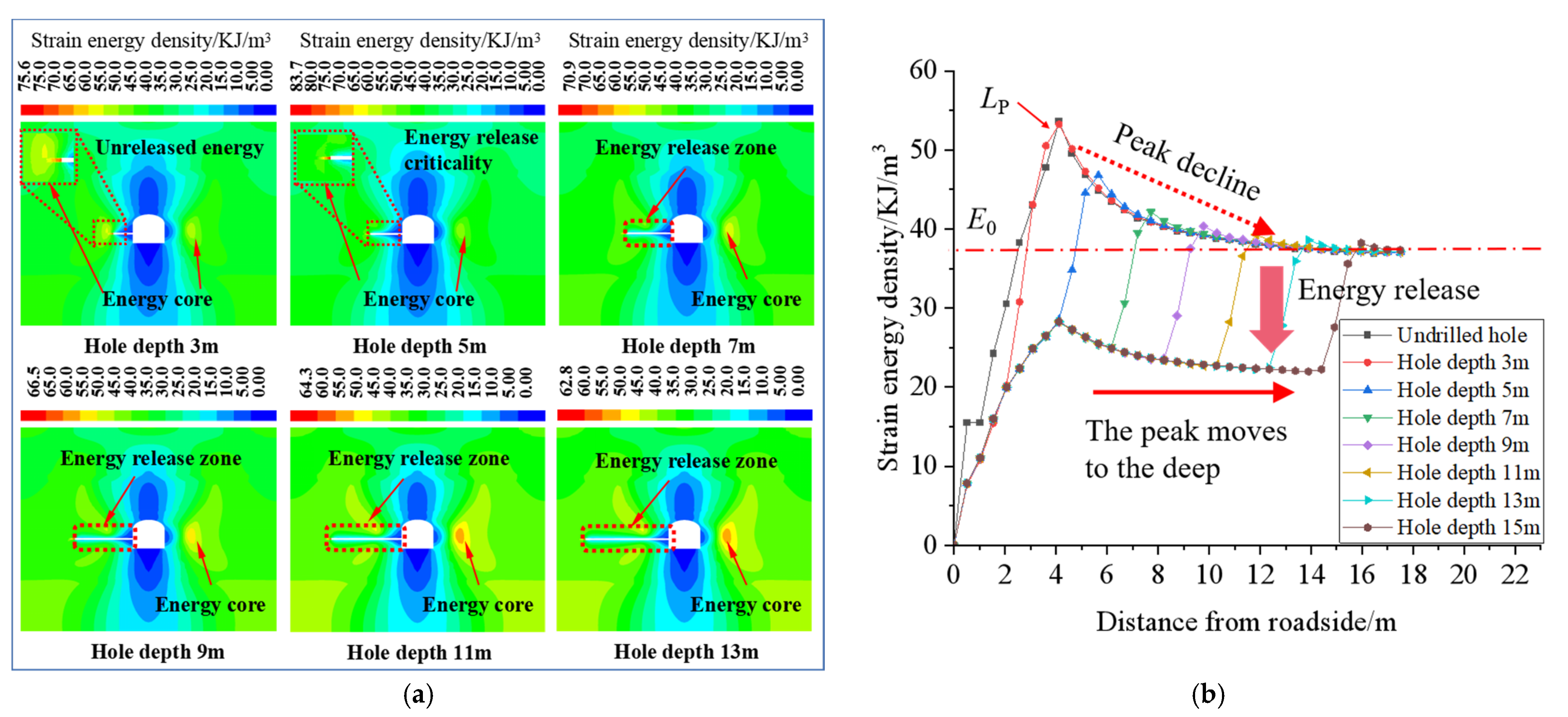 Applsci 12 07967 g009