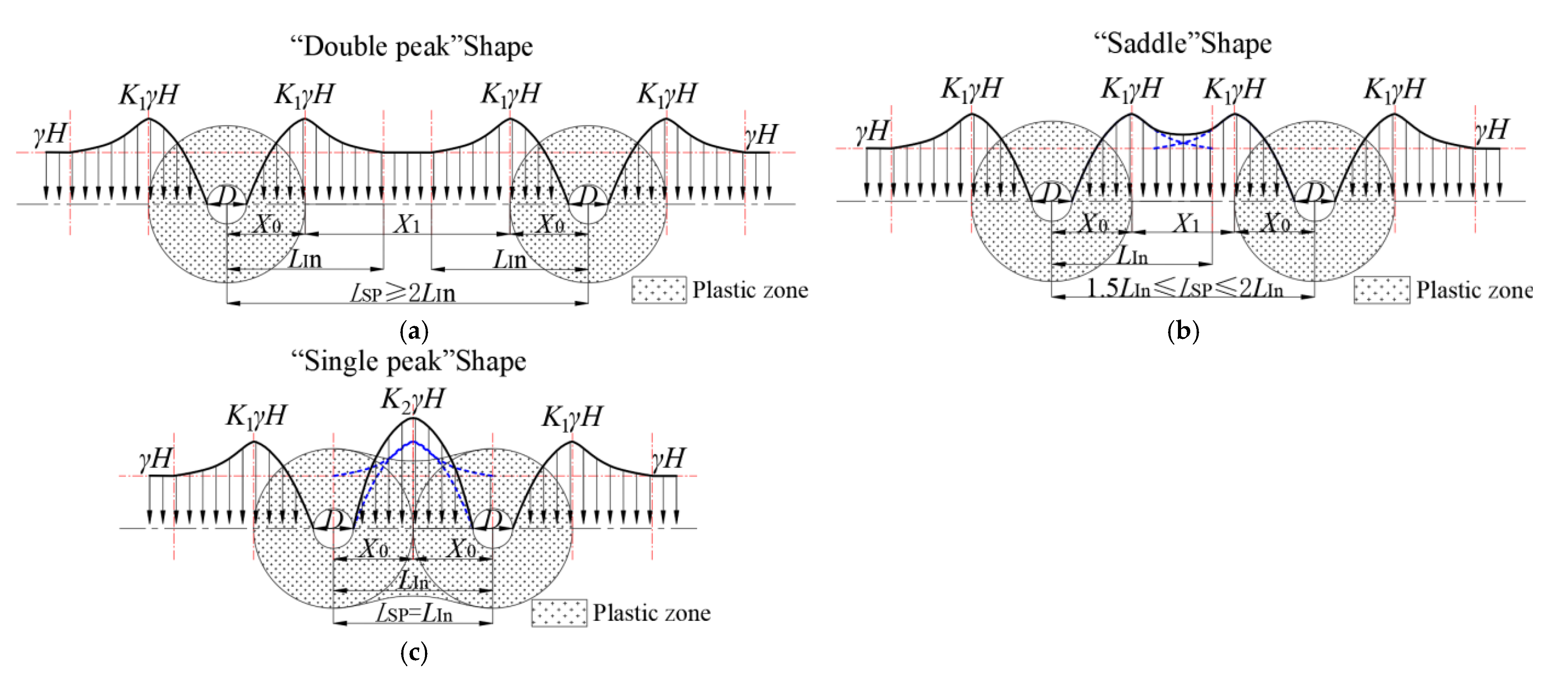 Applsci 12 07967 g014