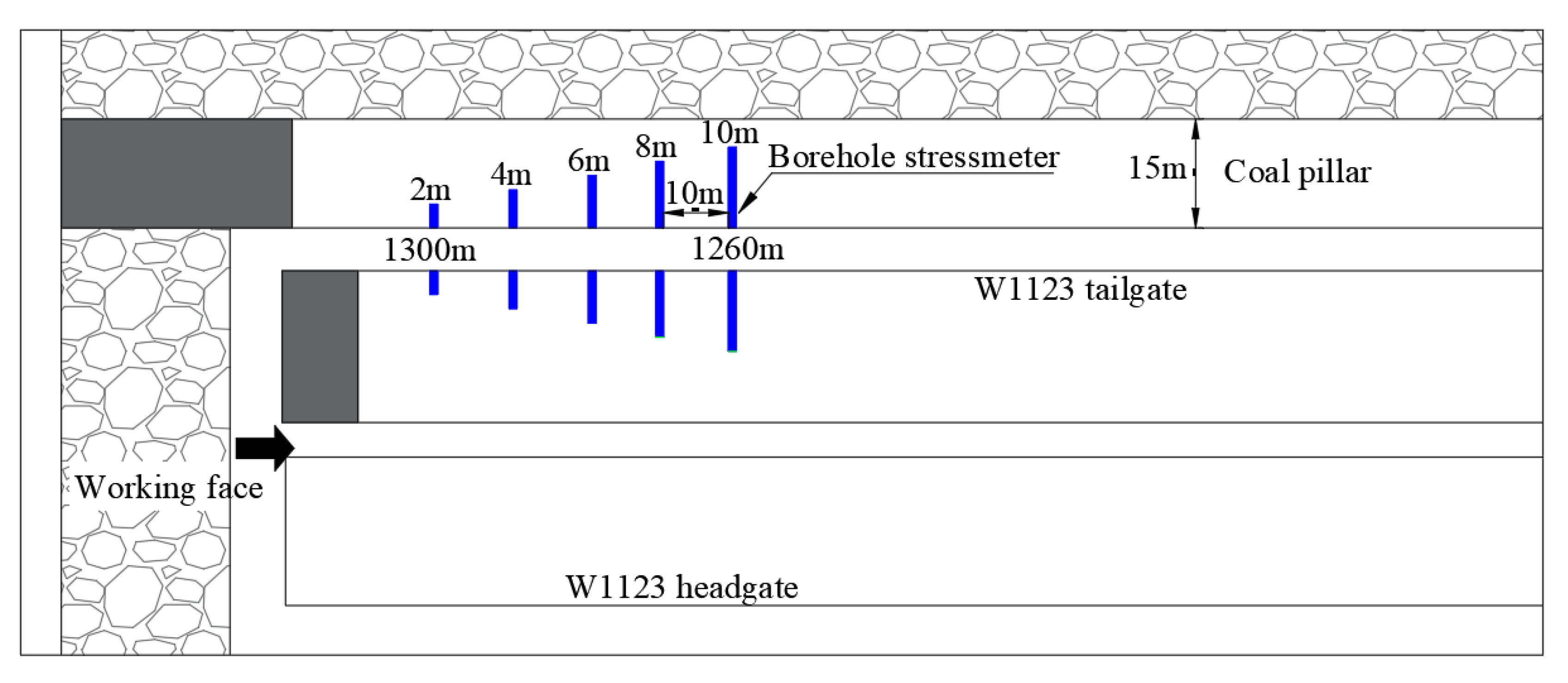 Applsci 12 07967 g017