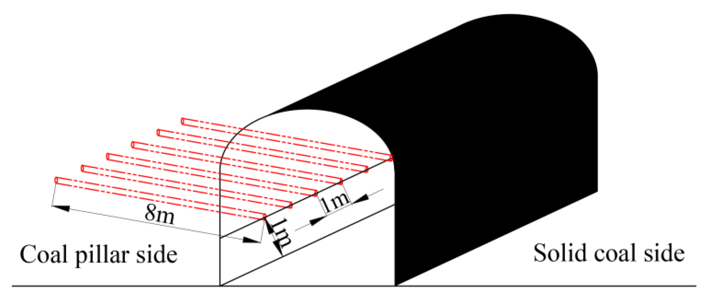 Applsci 12 07967 g019