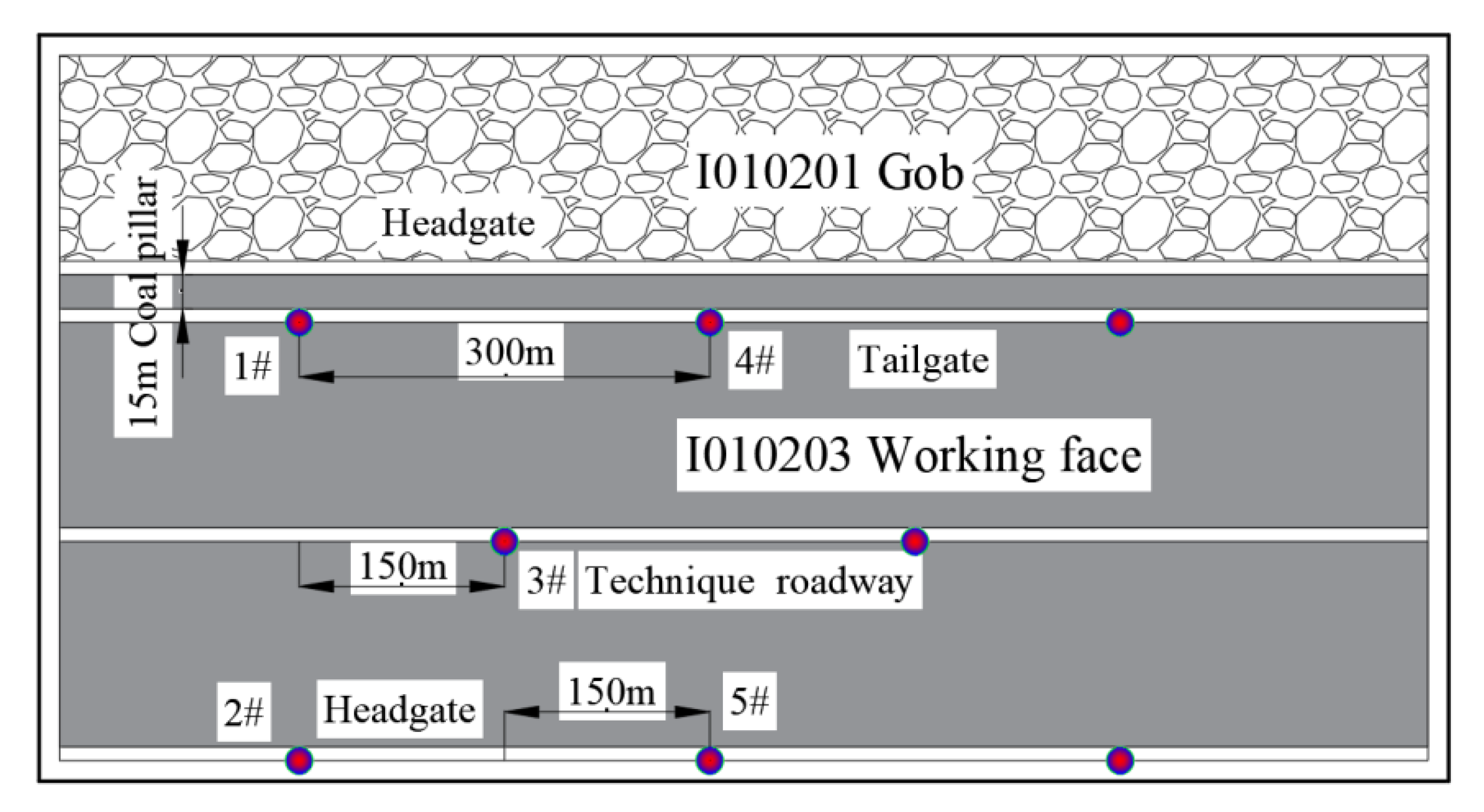 Applsci 12 07967 g020