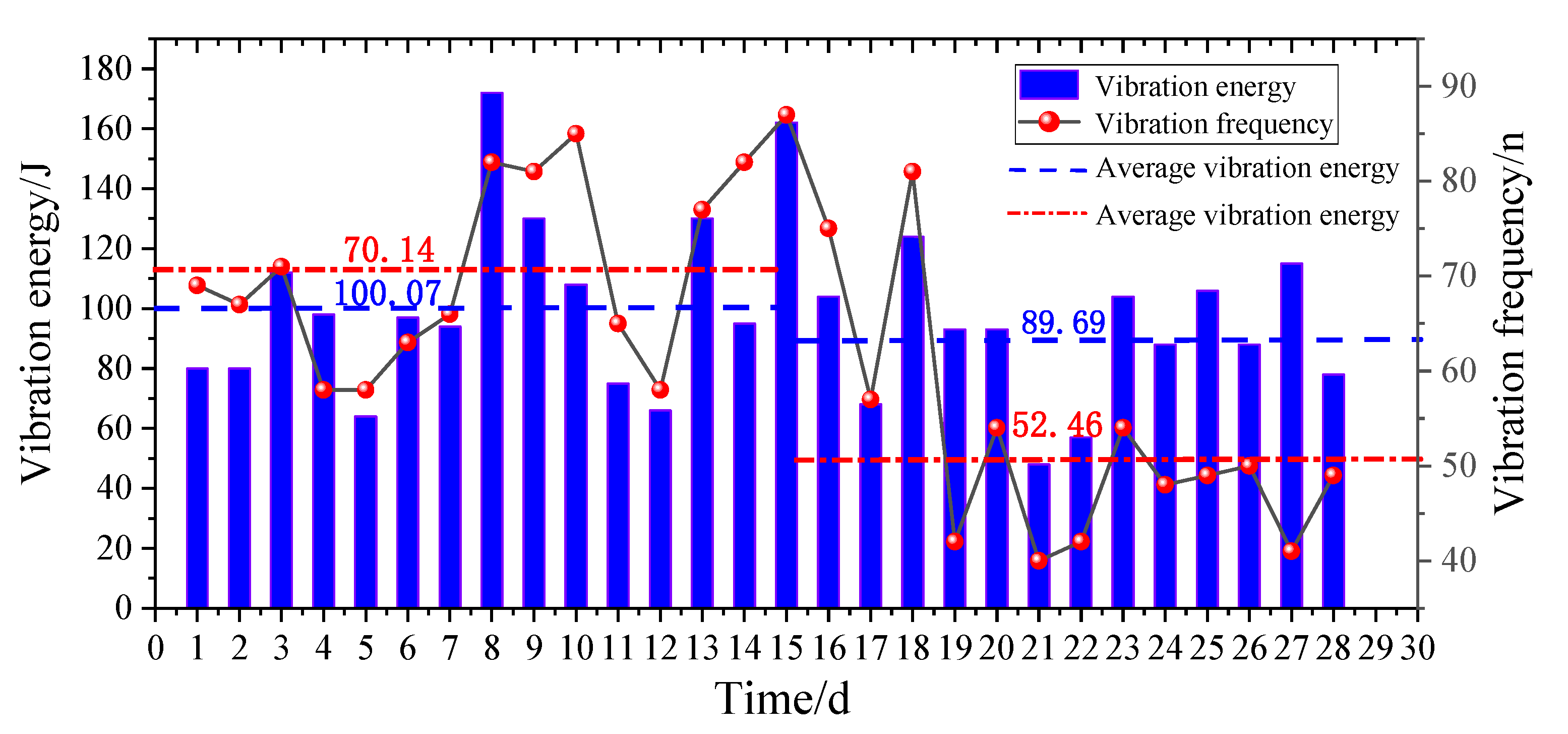 Applsci 12 07967 g022