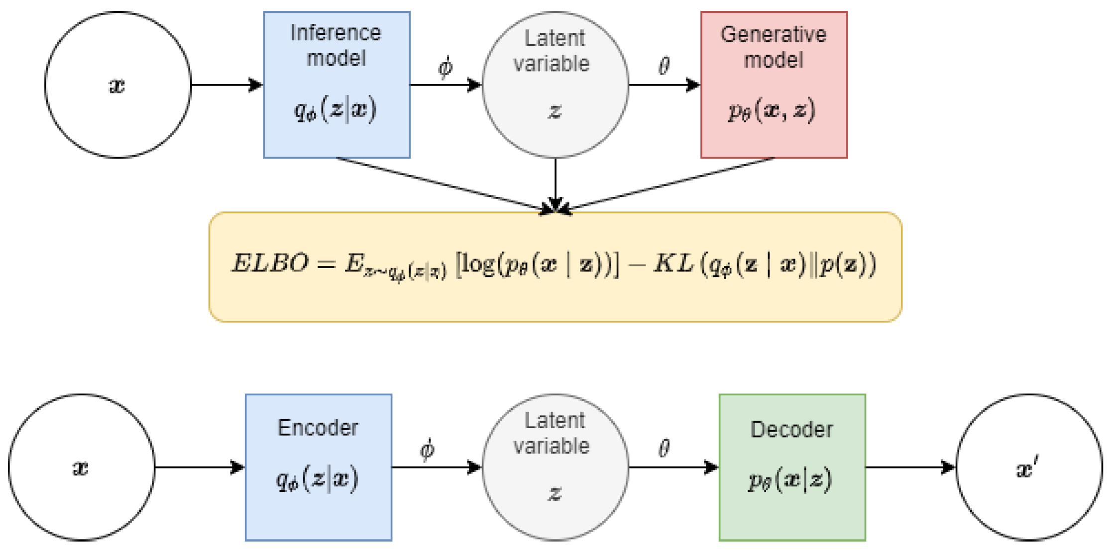 Applsci 12 07968 g001