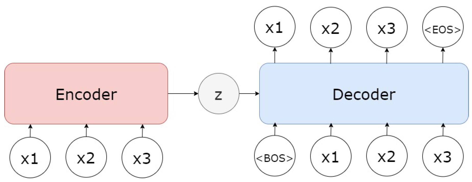 Applsci 12 07968 g002