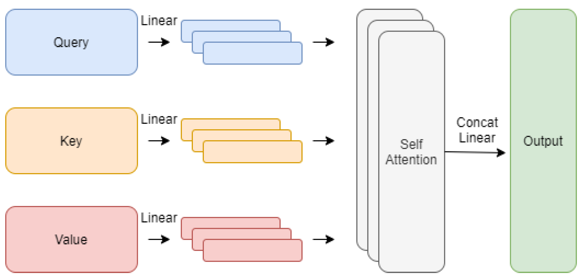 Applsci 12 07968 g004