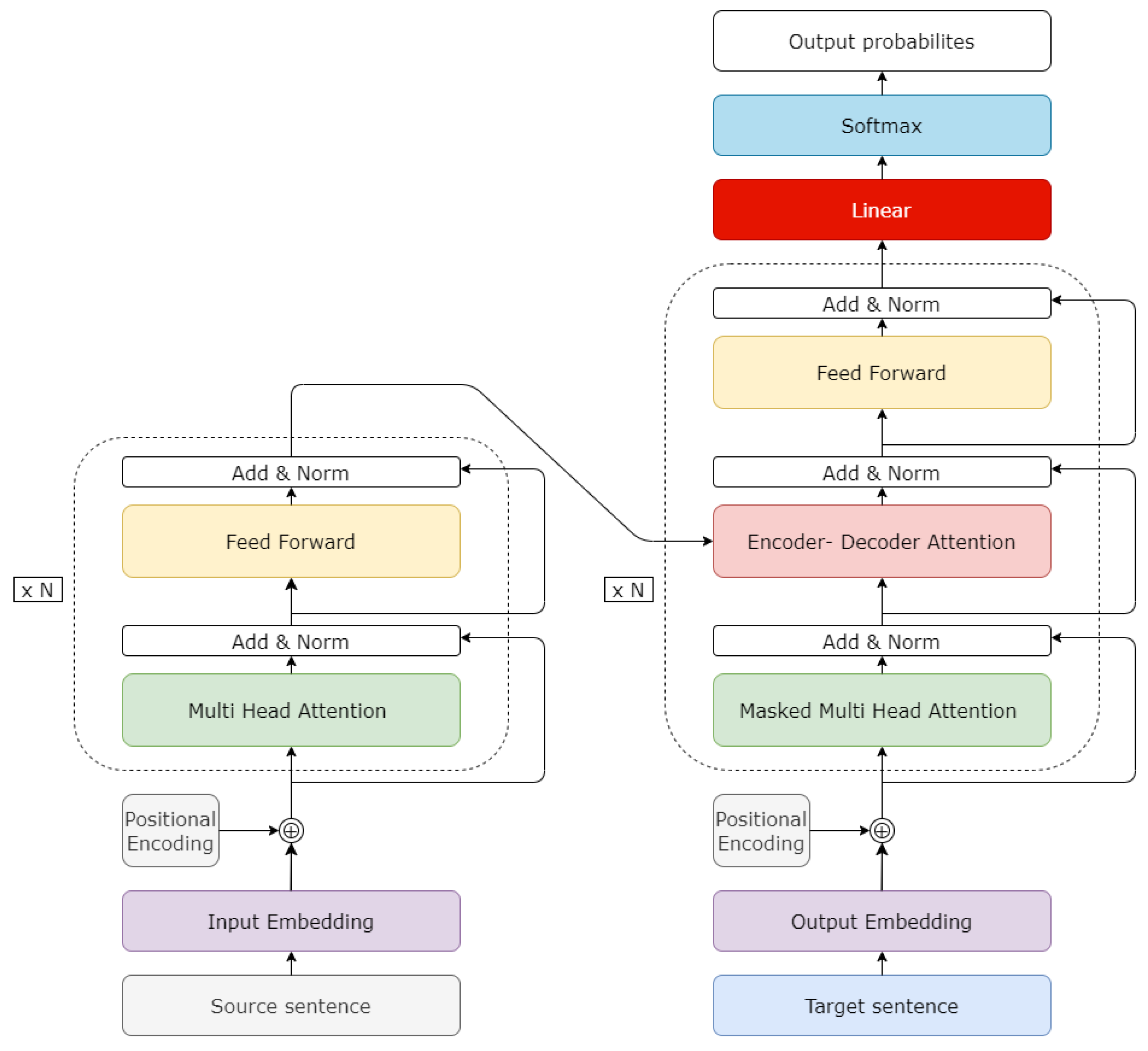 Applsci 12 07968 g005