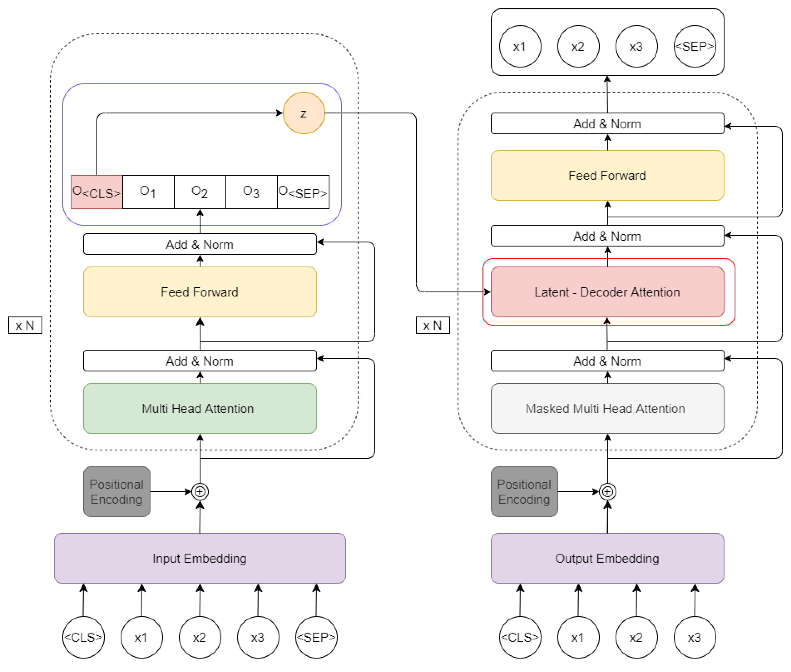 Applsci 12 07968 g006