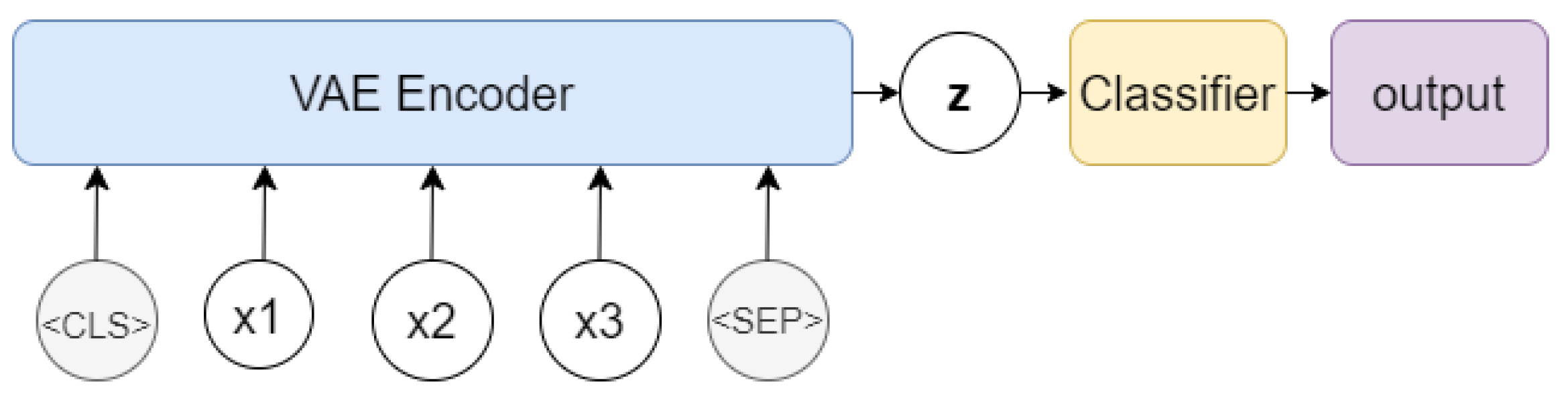 Applsci 12 07968 g007