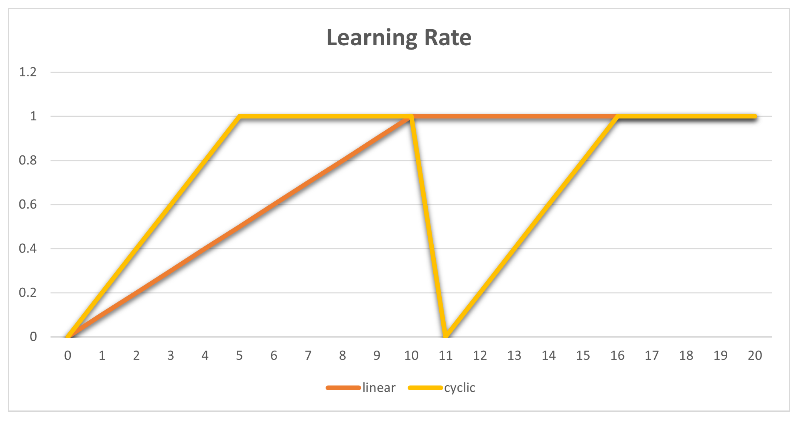 Applsci 12 07968 g008