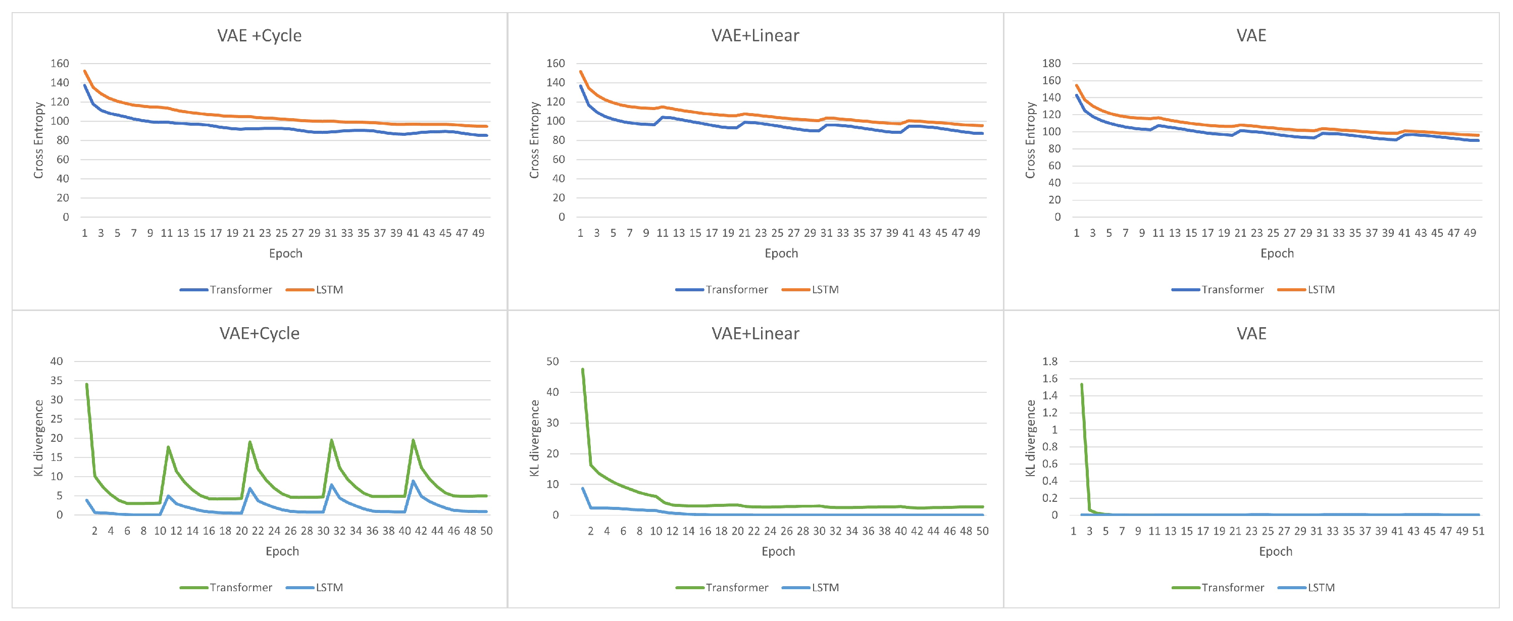 Applsci 12 07968 g009