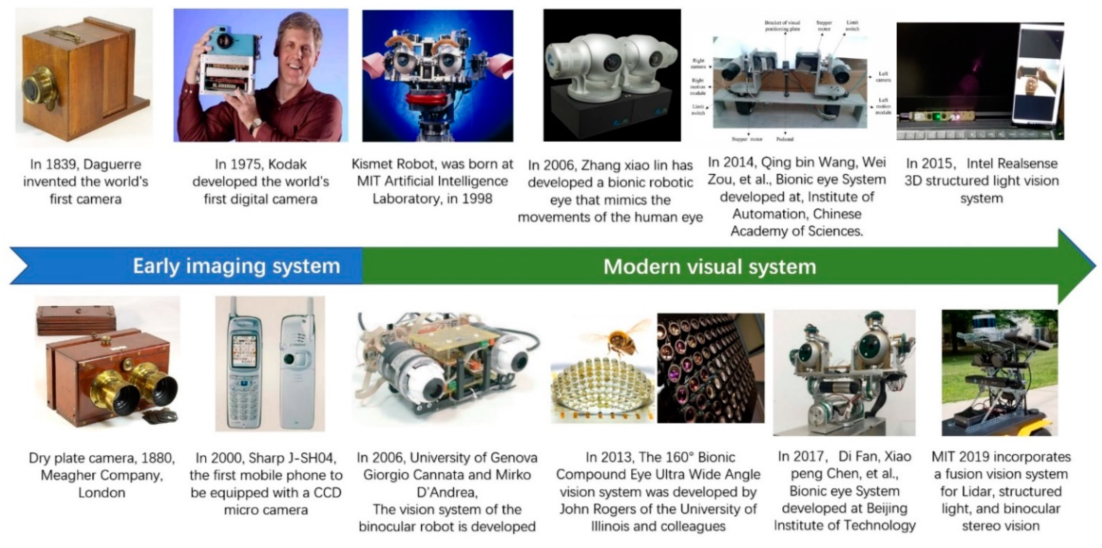 Applsci 12 07970 g005