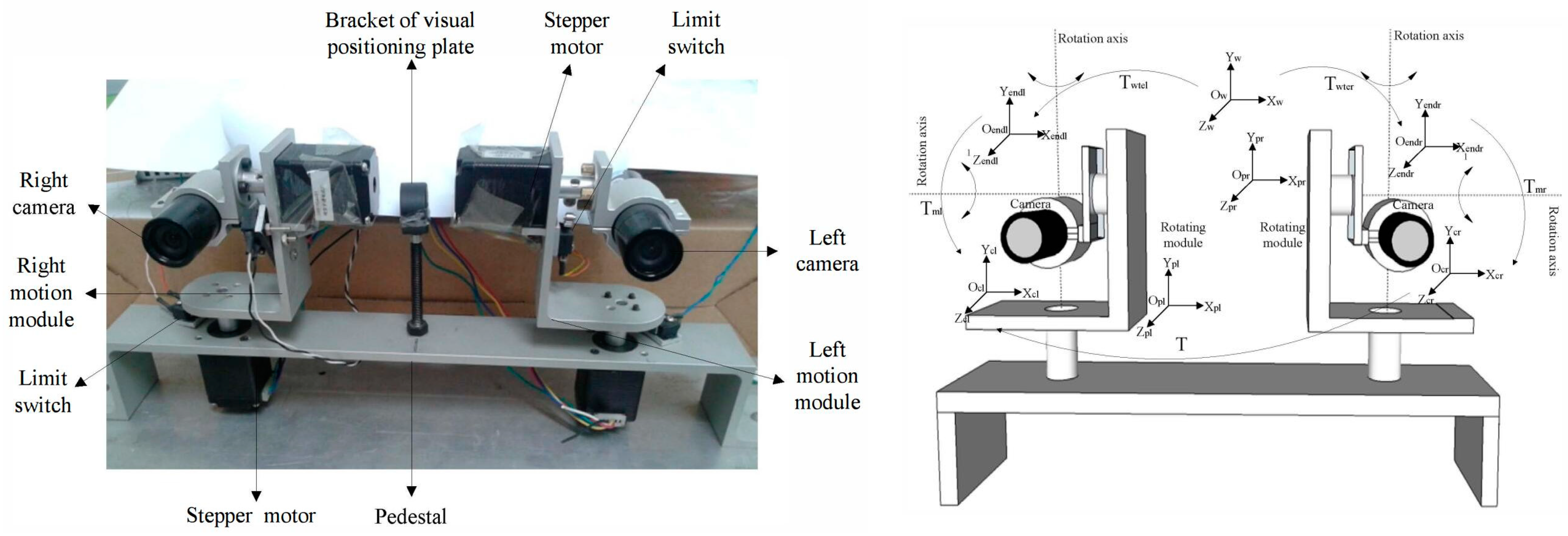 Applsci 12 07970 g010