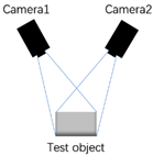 Applsci 12 07970 i007 Applsci 12 07970 i007