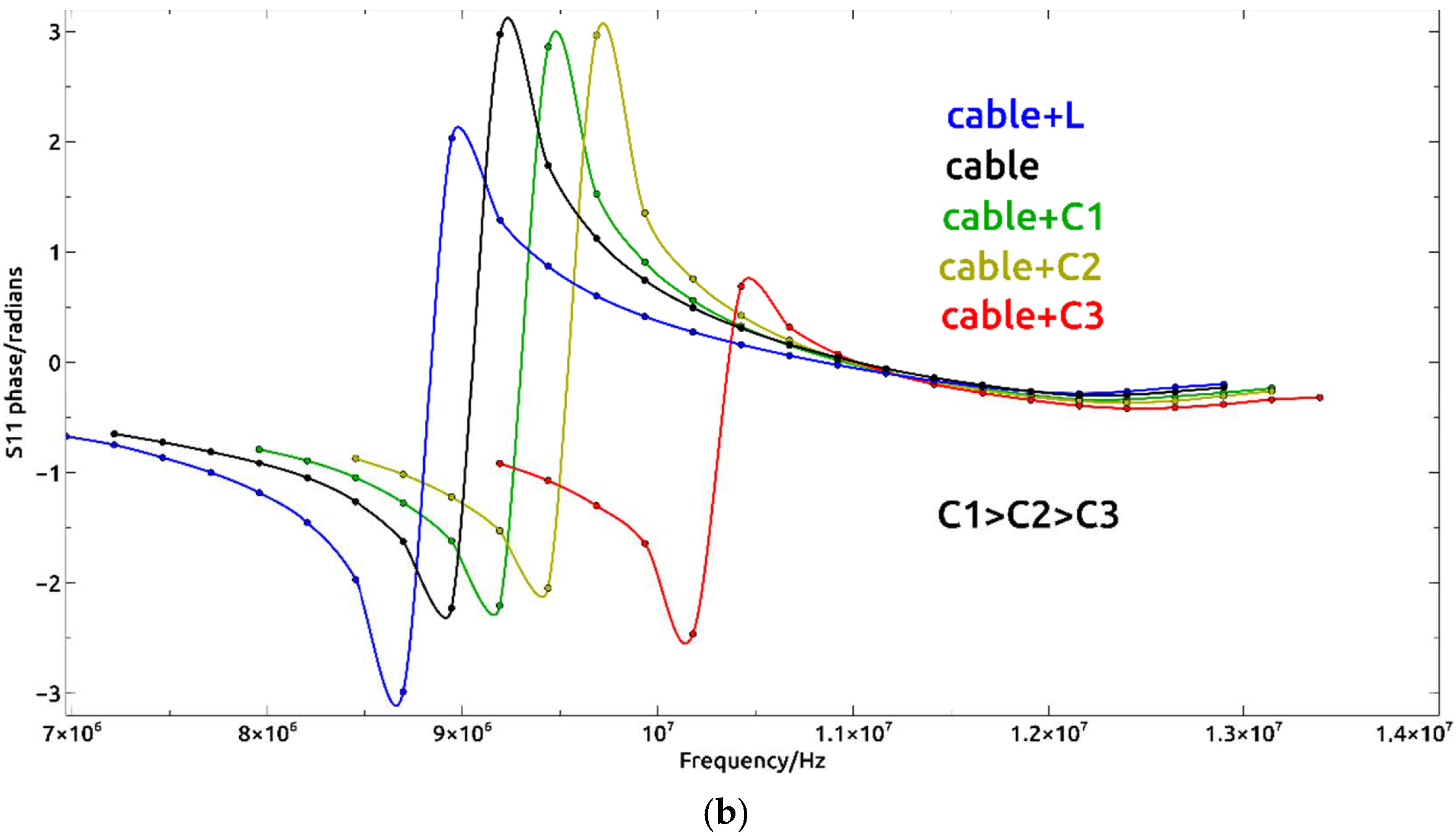 Applsci 12 07973 g003b