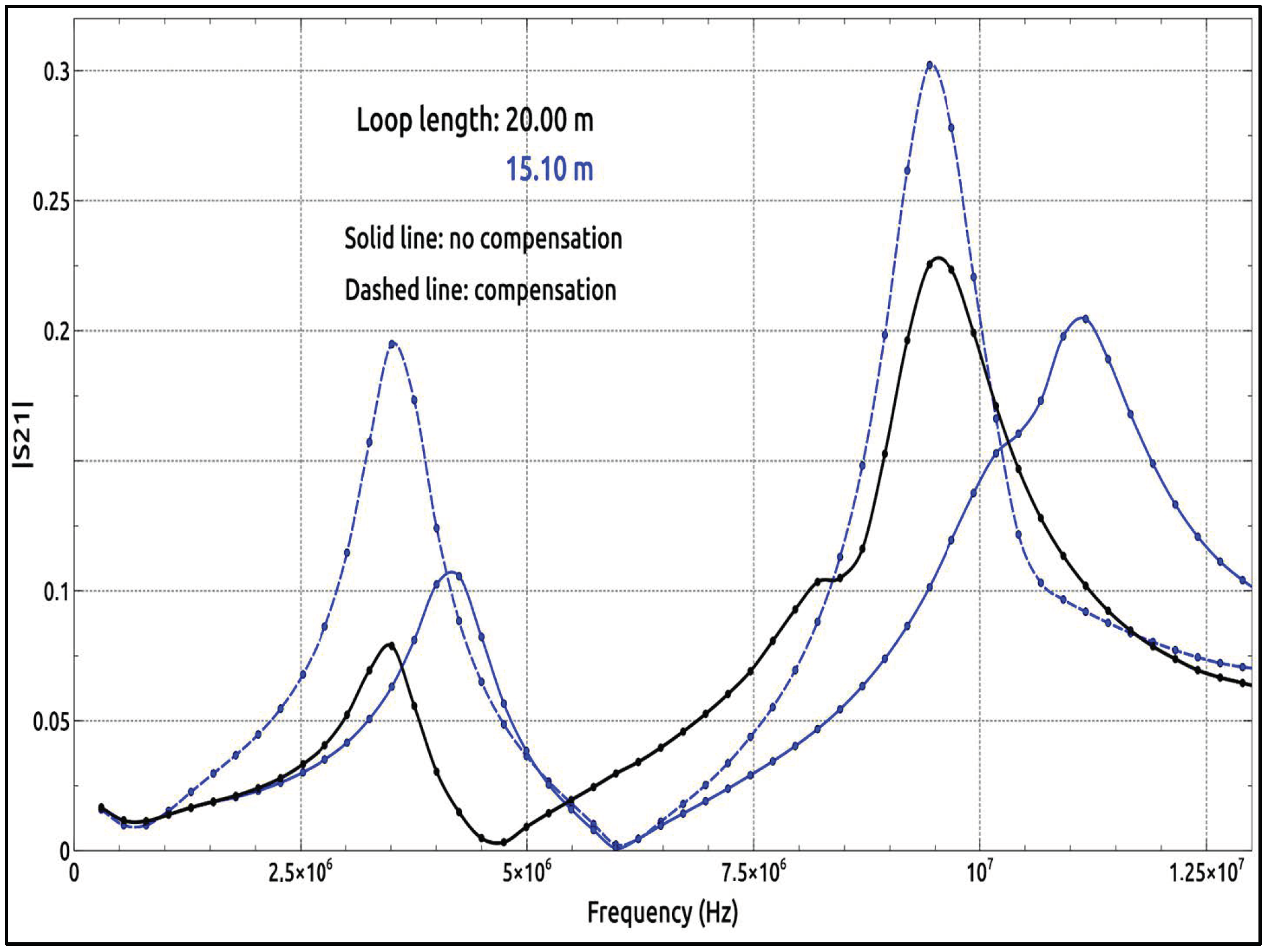 Applsci 12 07973 g007