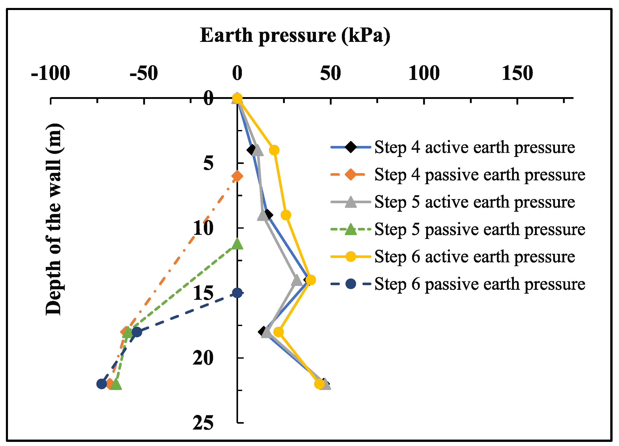 Applsci 12 07975 g012