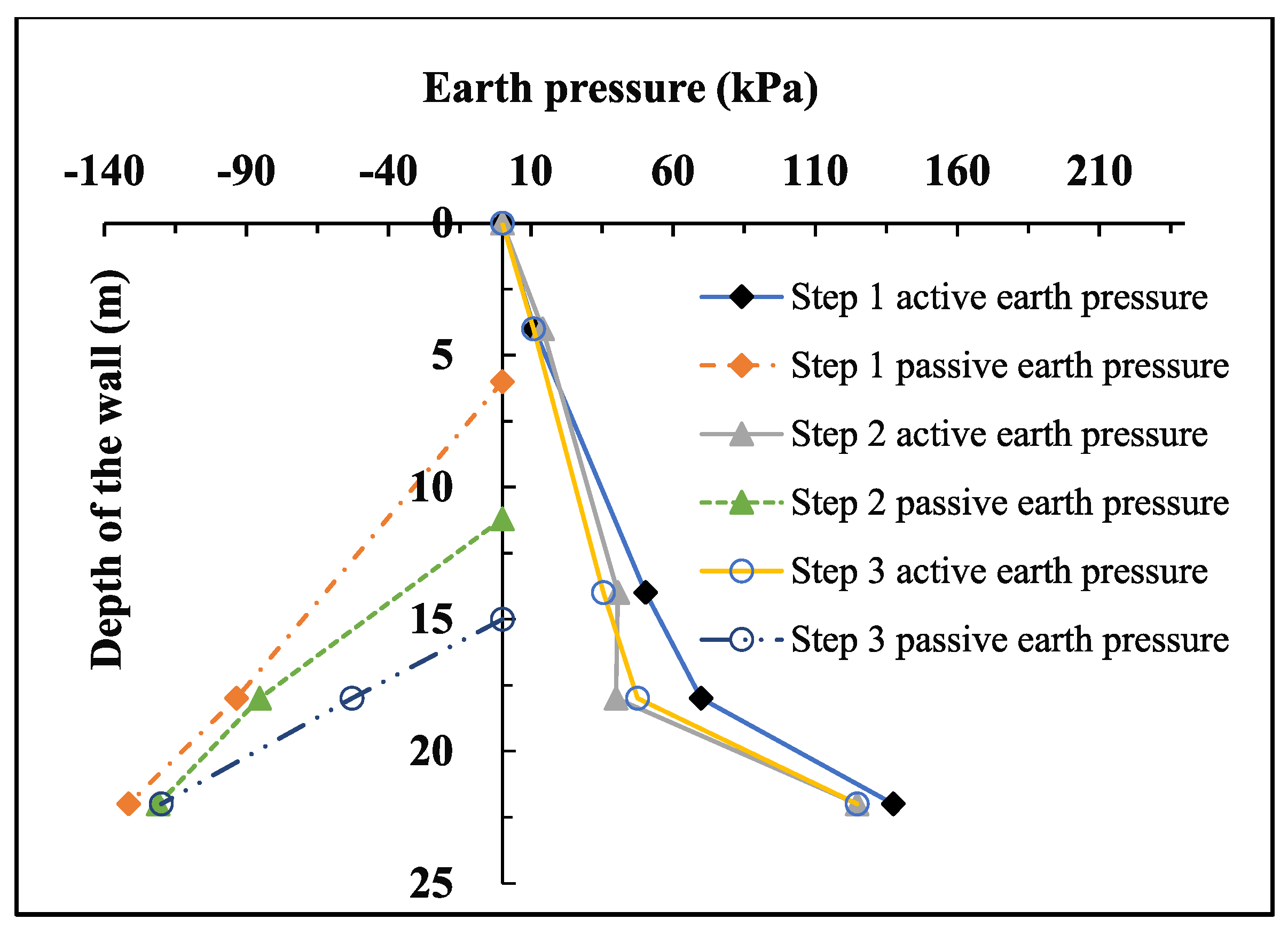 Applsci 12 07975 g013