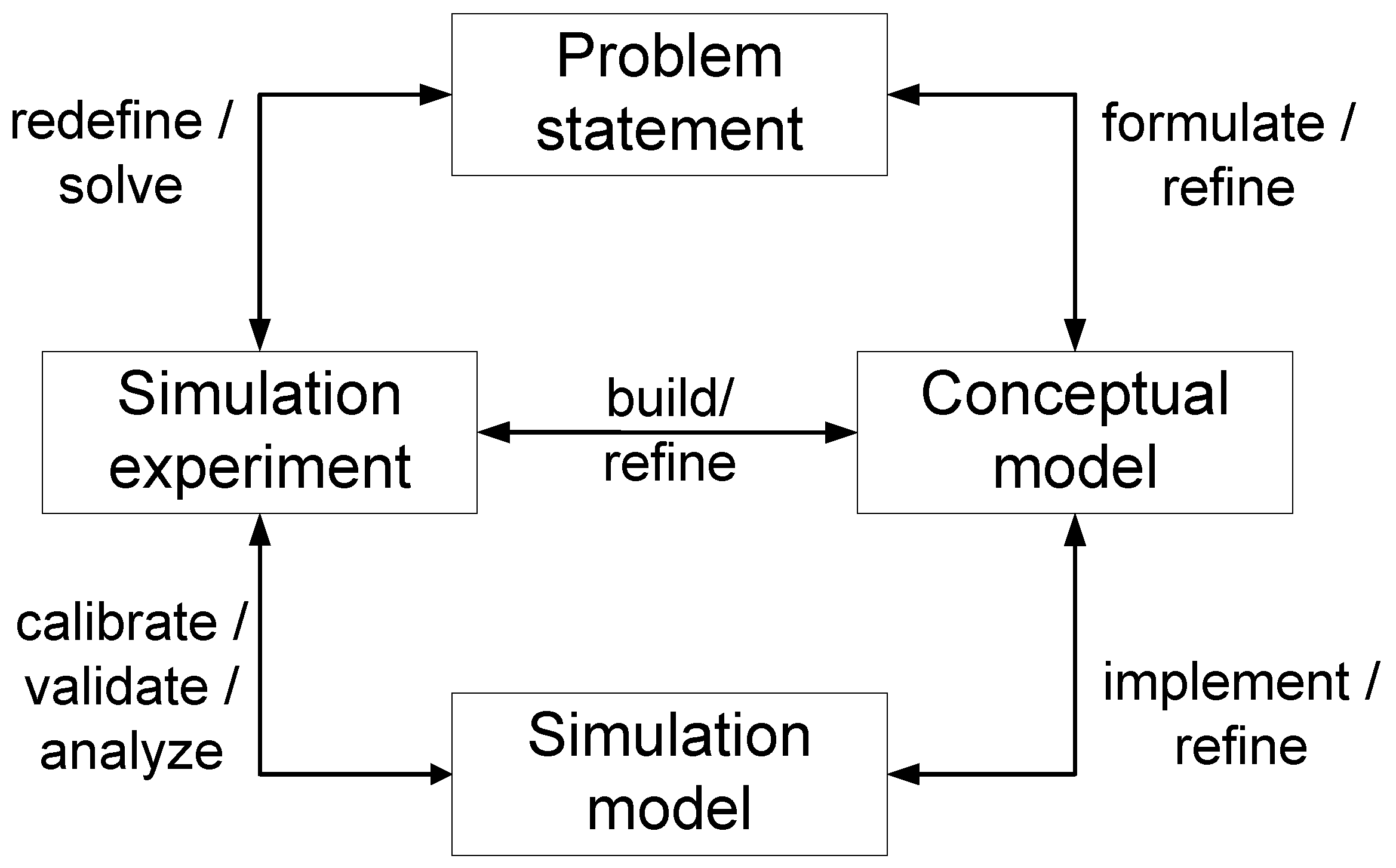 Applsci 12 07977 g001