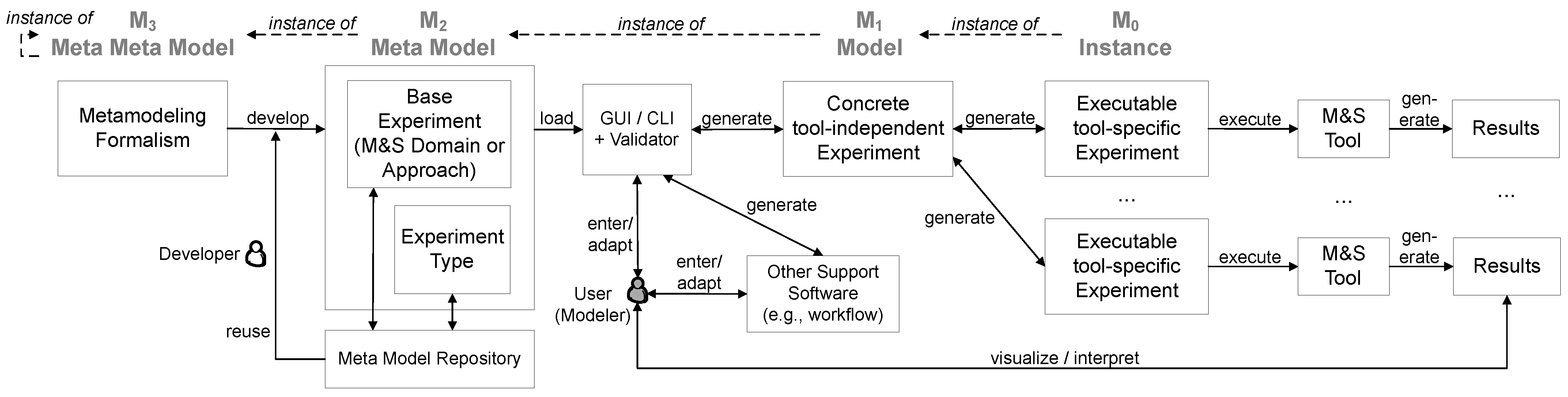 Applsci 12 07977 g002