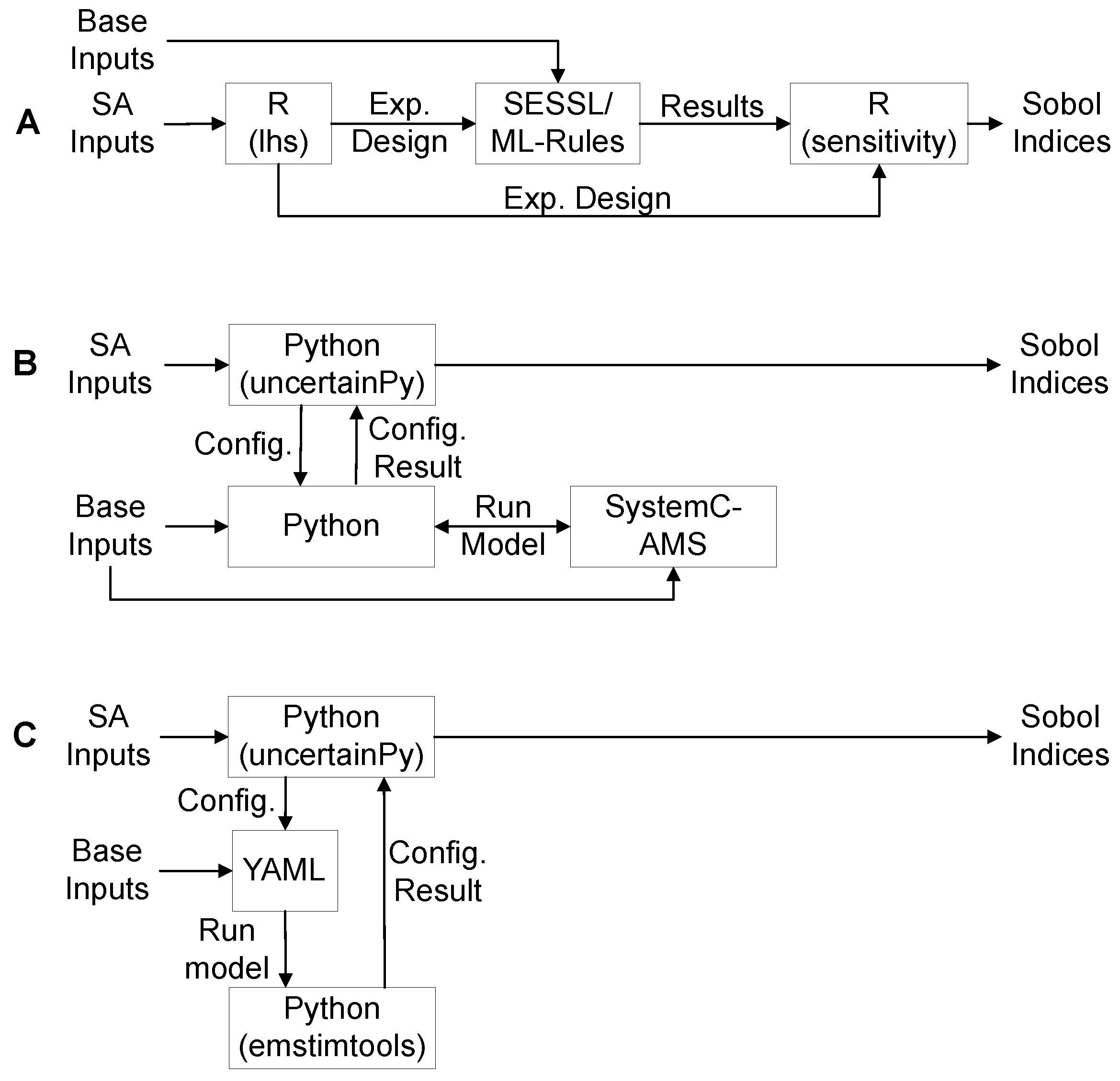 Applsci 12 07977 g004