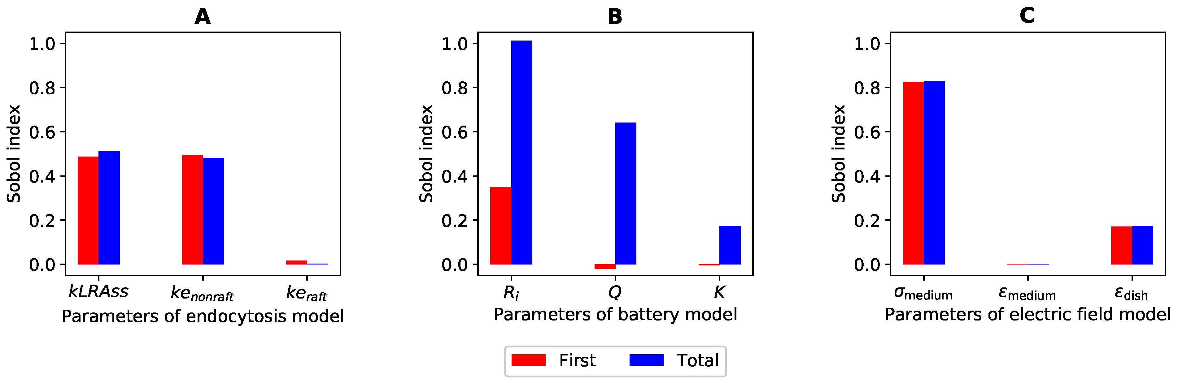 Applsci 12 07977 g005
