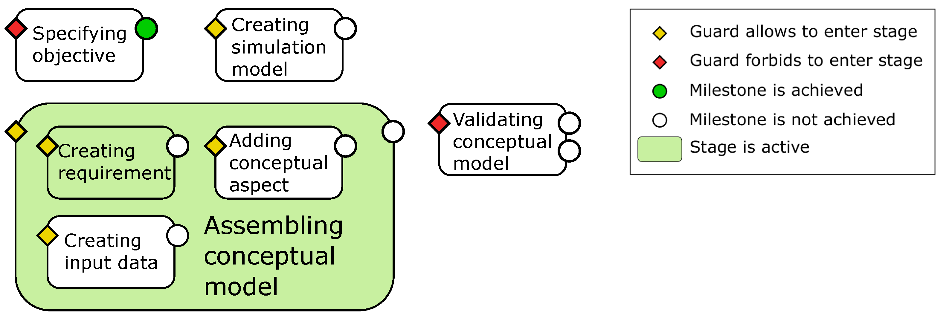 Applsci 12 07977 g007