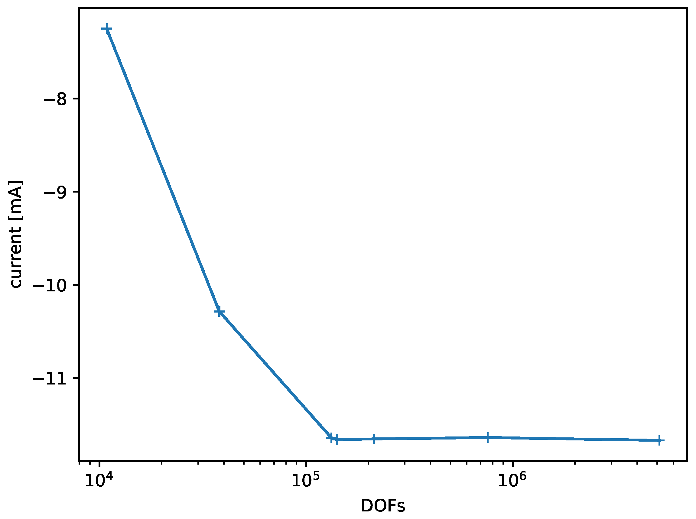 Applsci 12 07977 g008