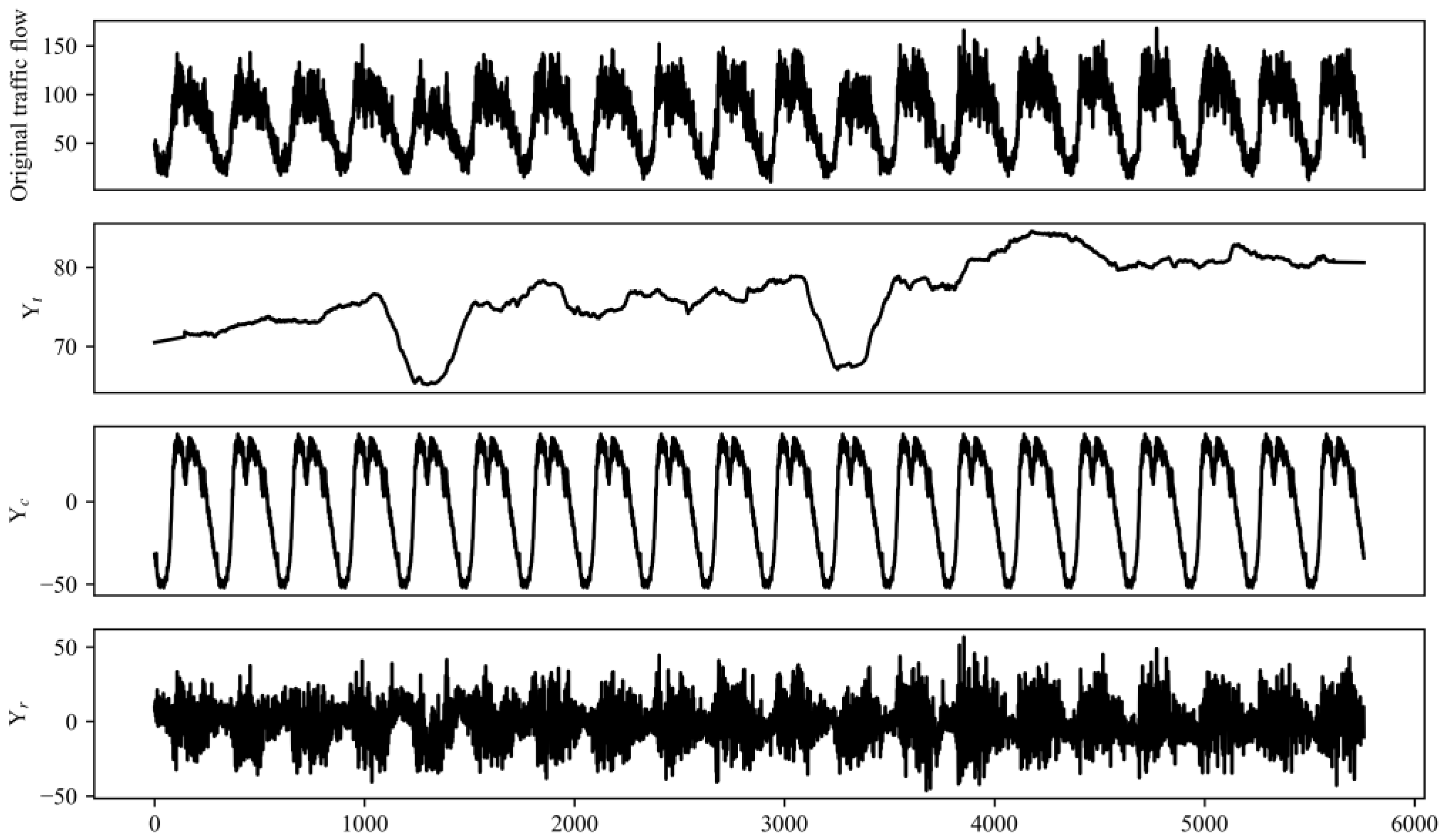 Applsci 12 07978 g006