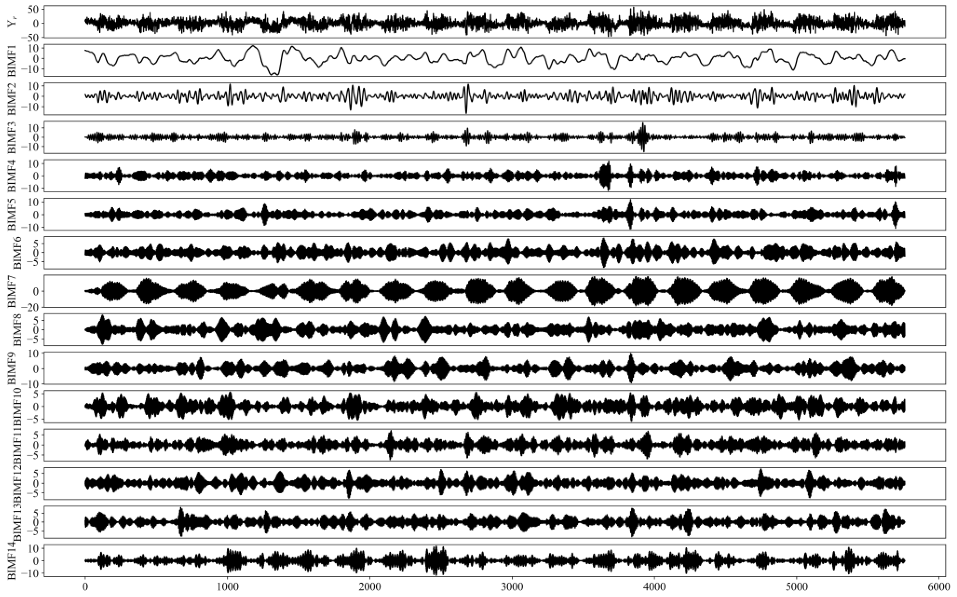 Applsci 12 07978 g007