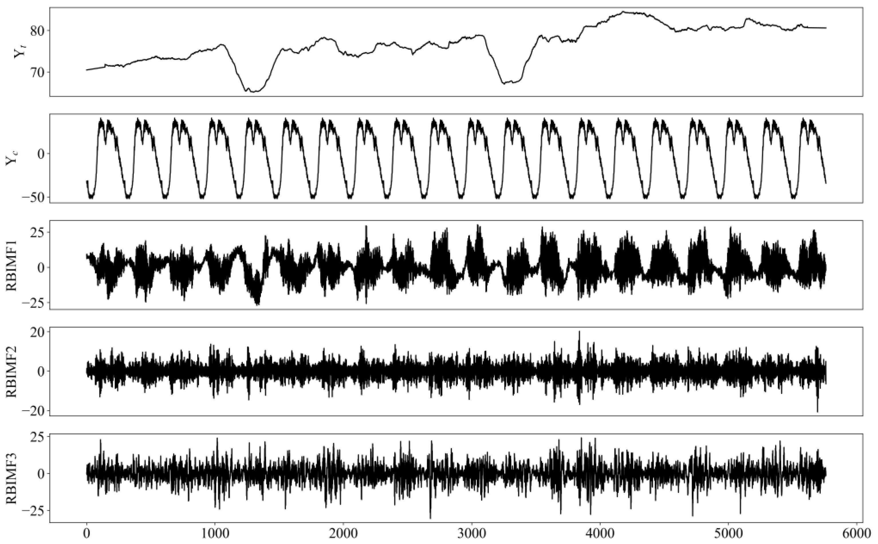 Applsci 12 07978 g008