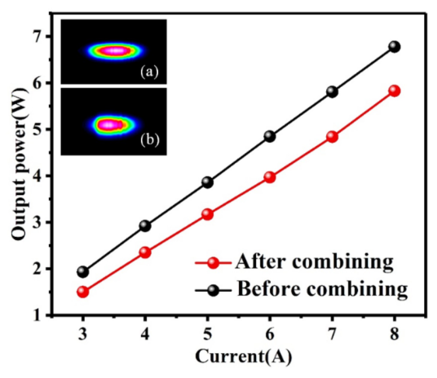 Applsci 12 07980 g002