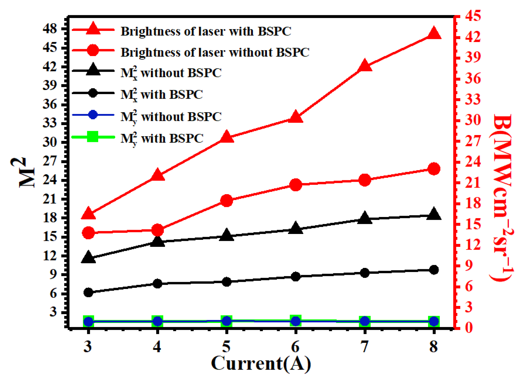 Applsci 12 07980 g003
