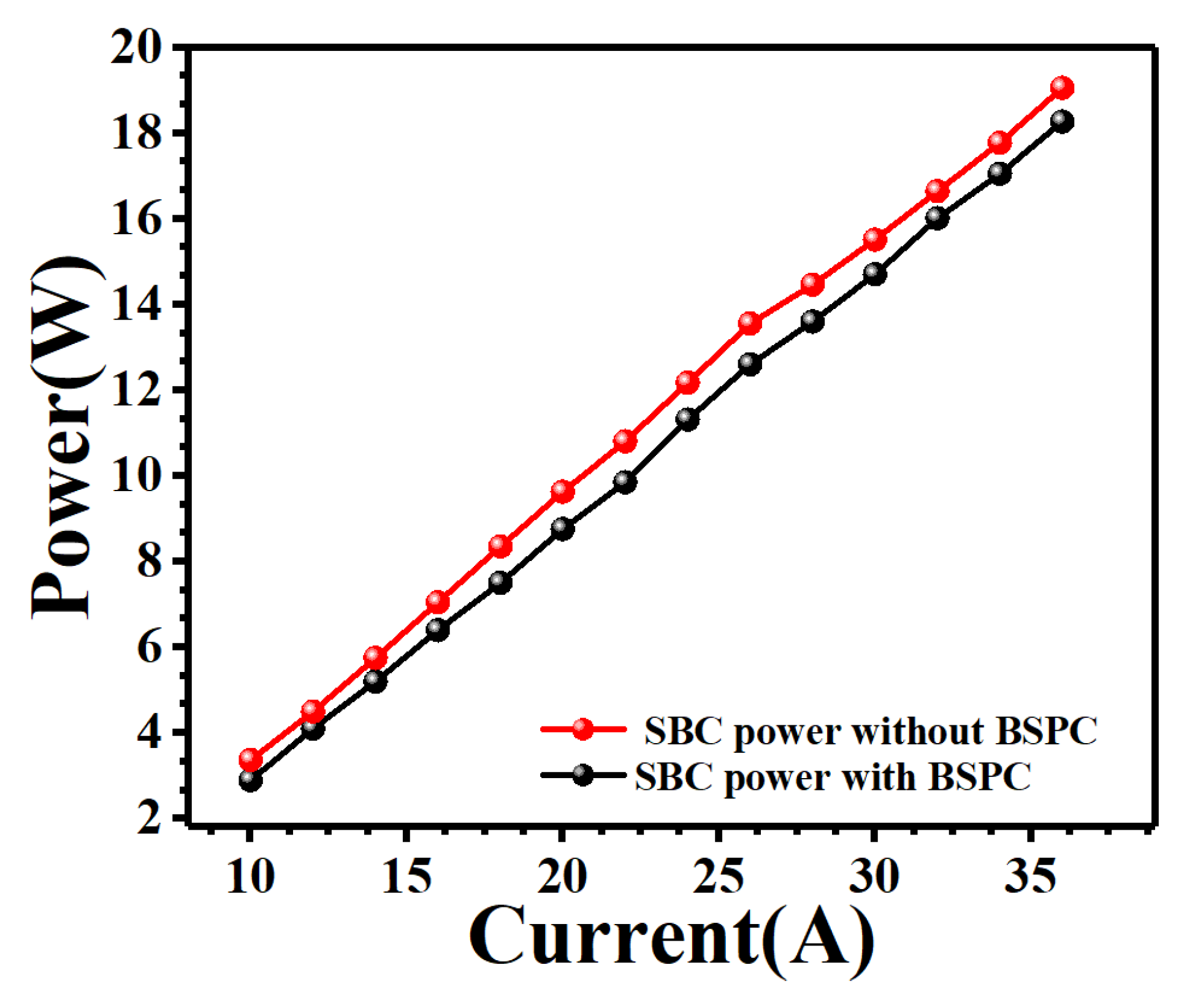 Applsci 12 07980 g005