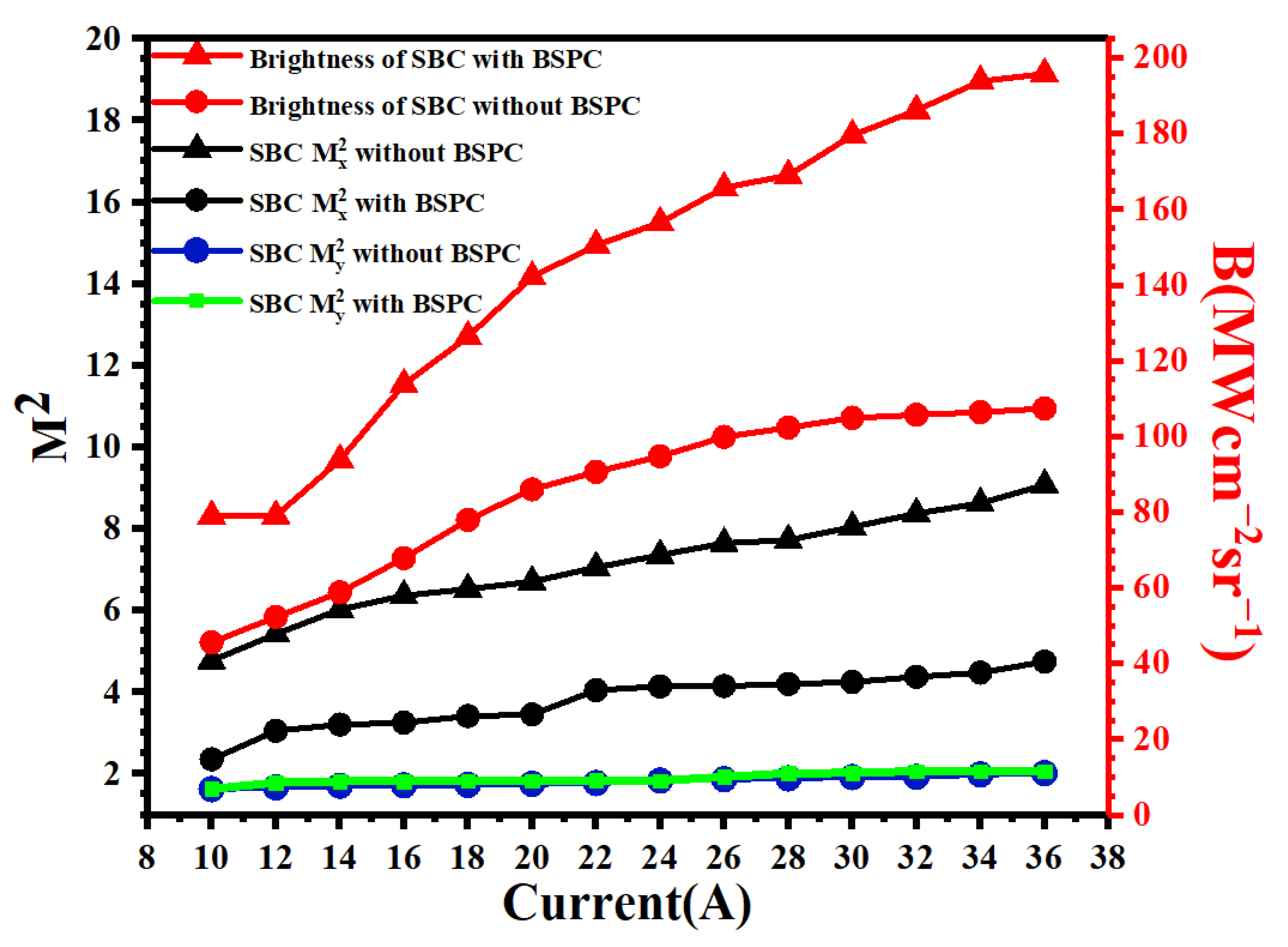 Applsci 12 07980 g006