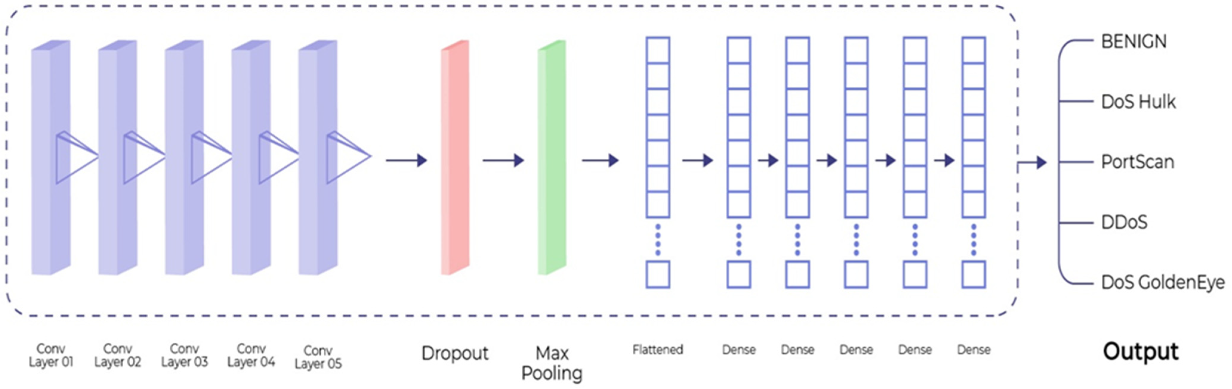 Applsci 12 07986 g001