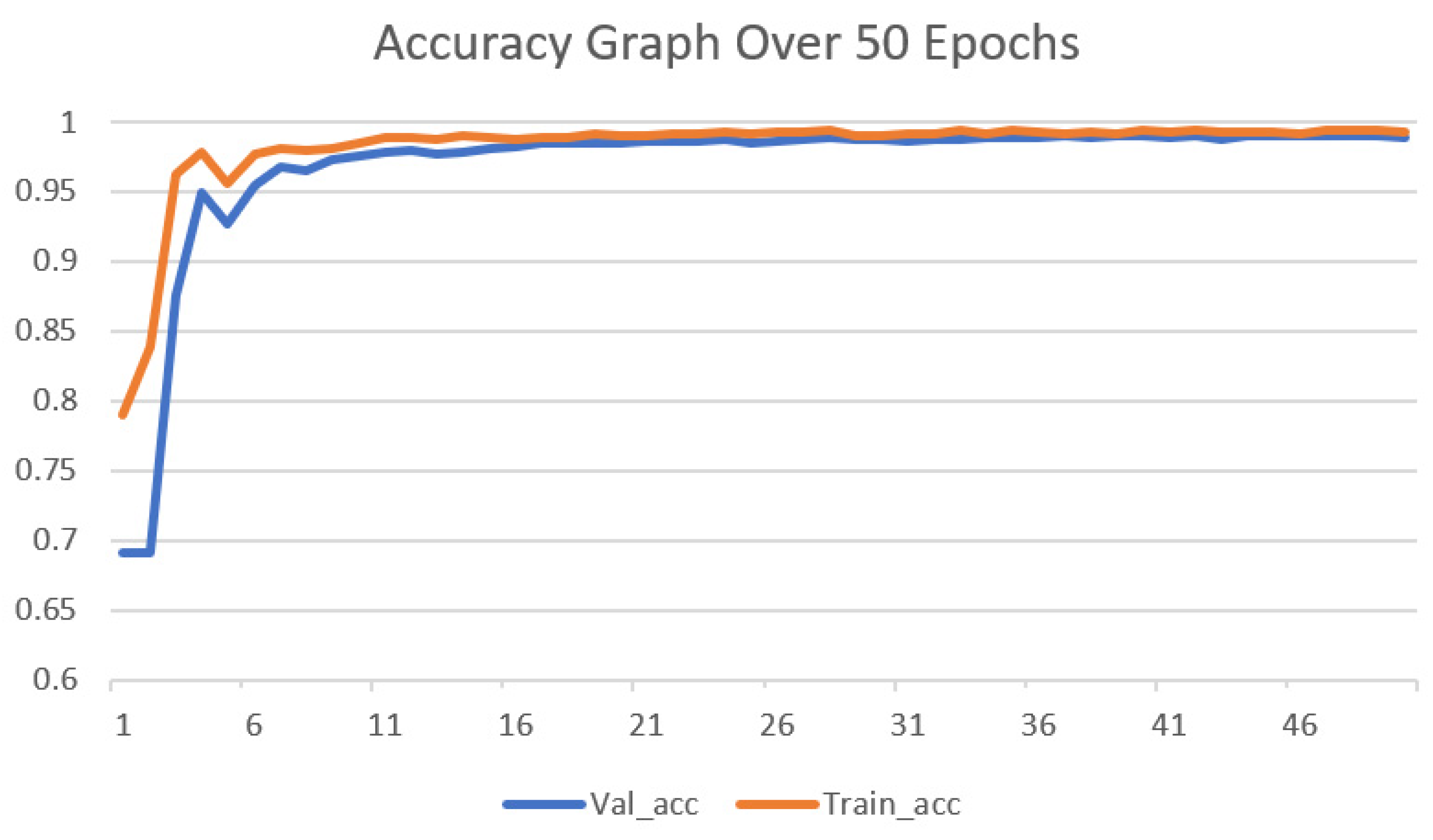 Applsci 12 07986 g002