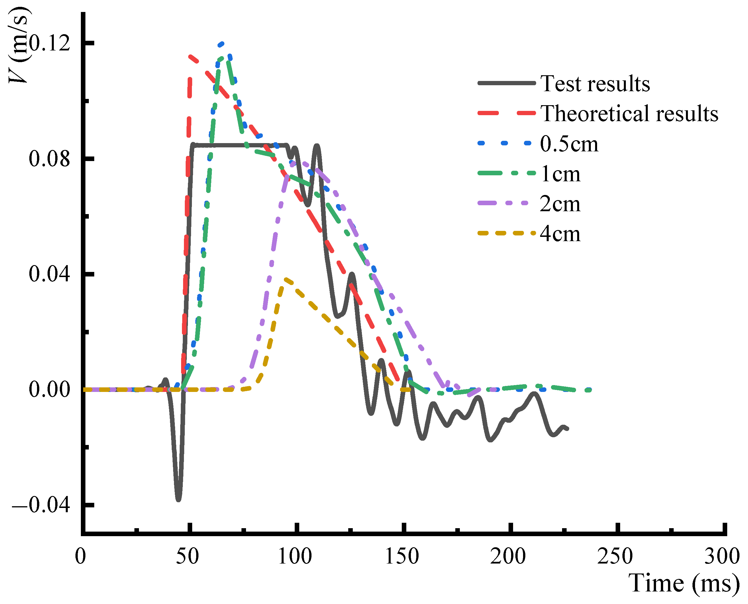 Applsci 12 07987 g011