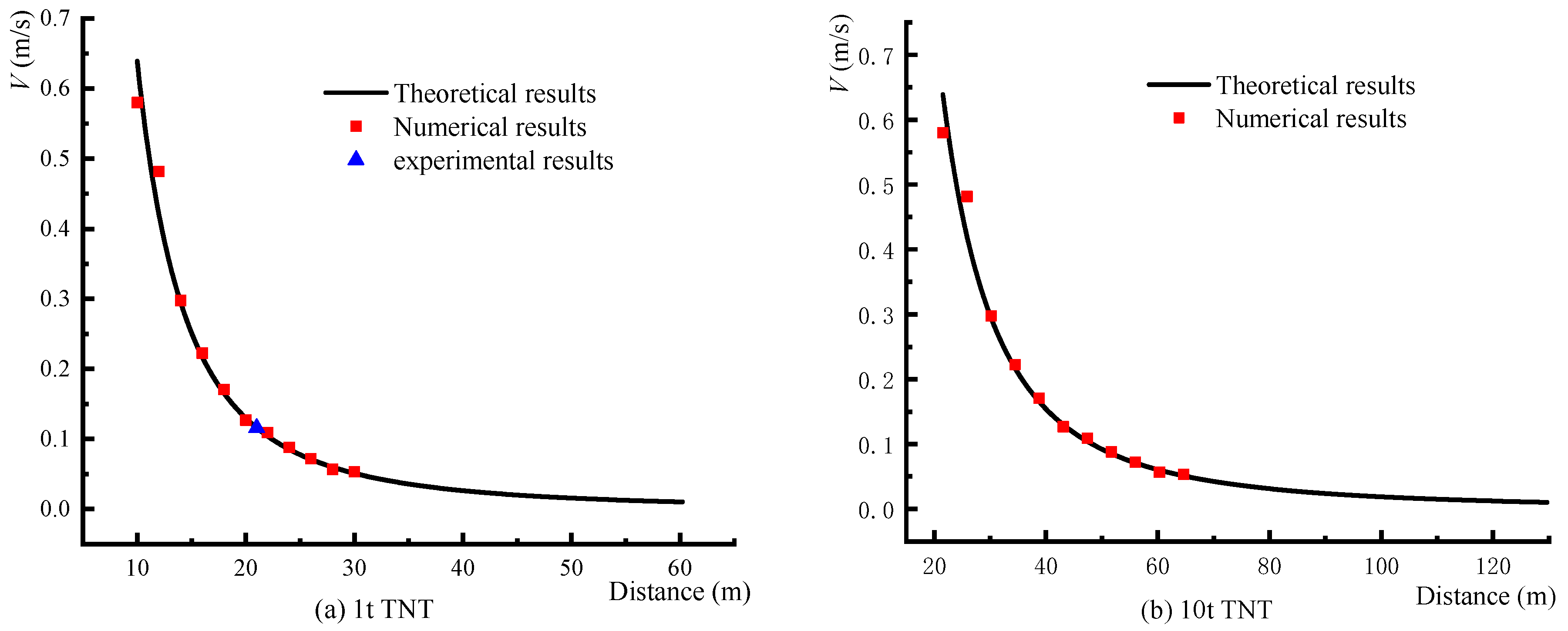 Applsci 12 07987 g012