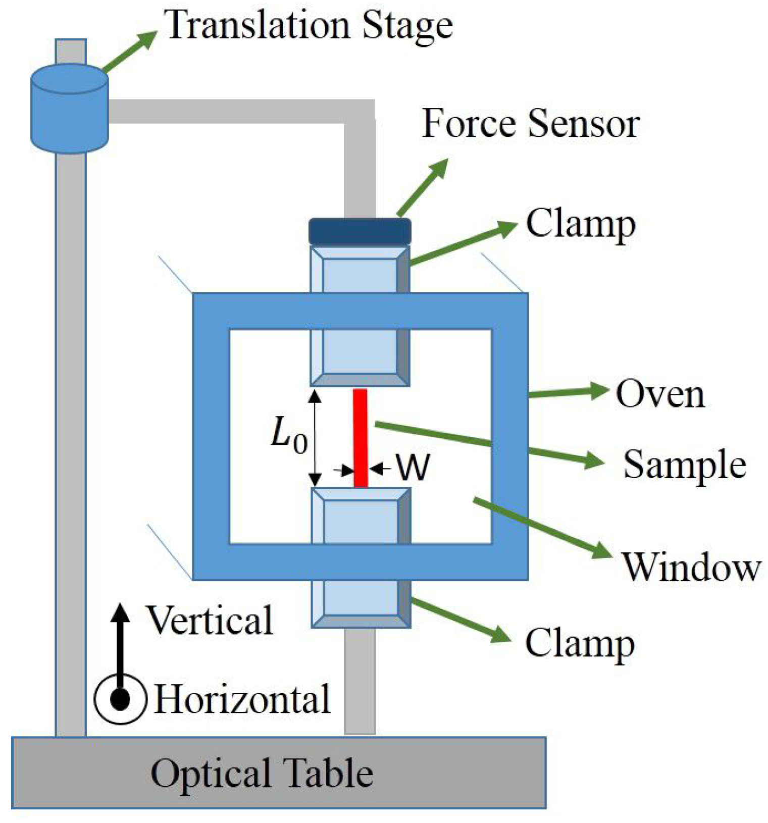 Applsci 12 07991 g002