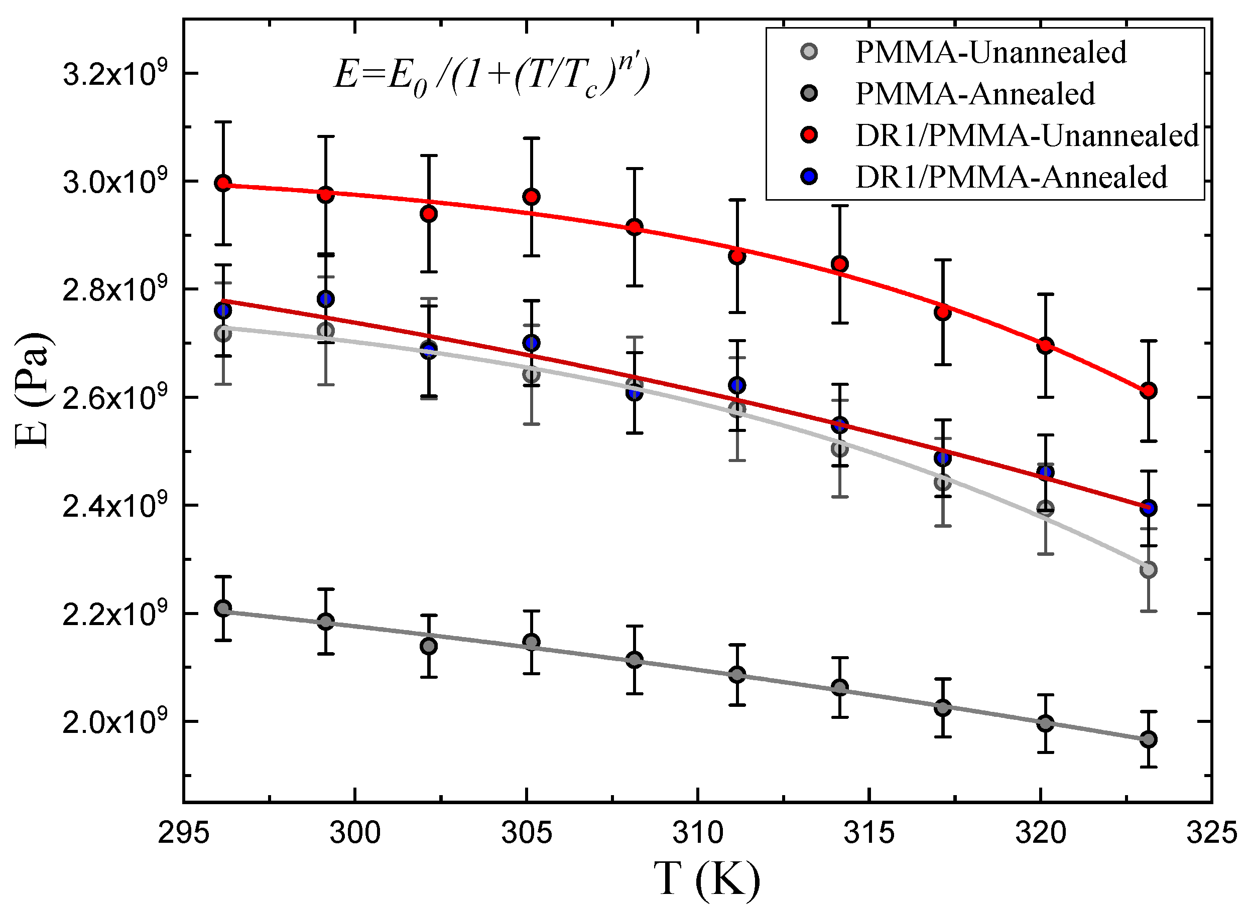 Applsci 12 07991 g004