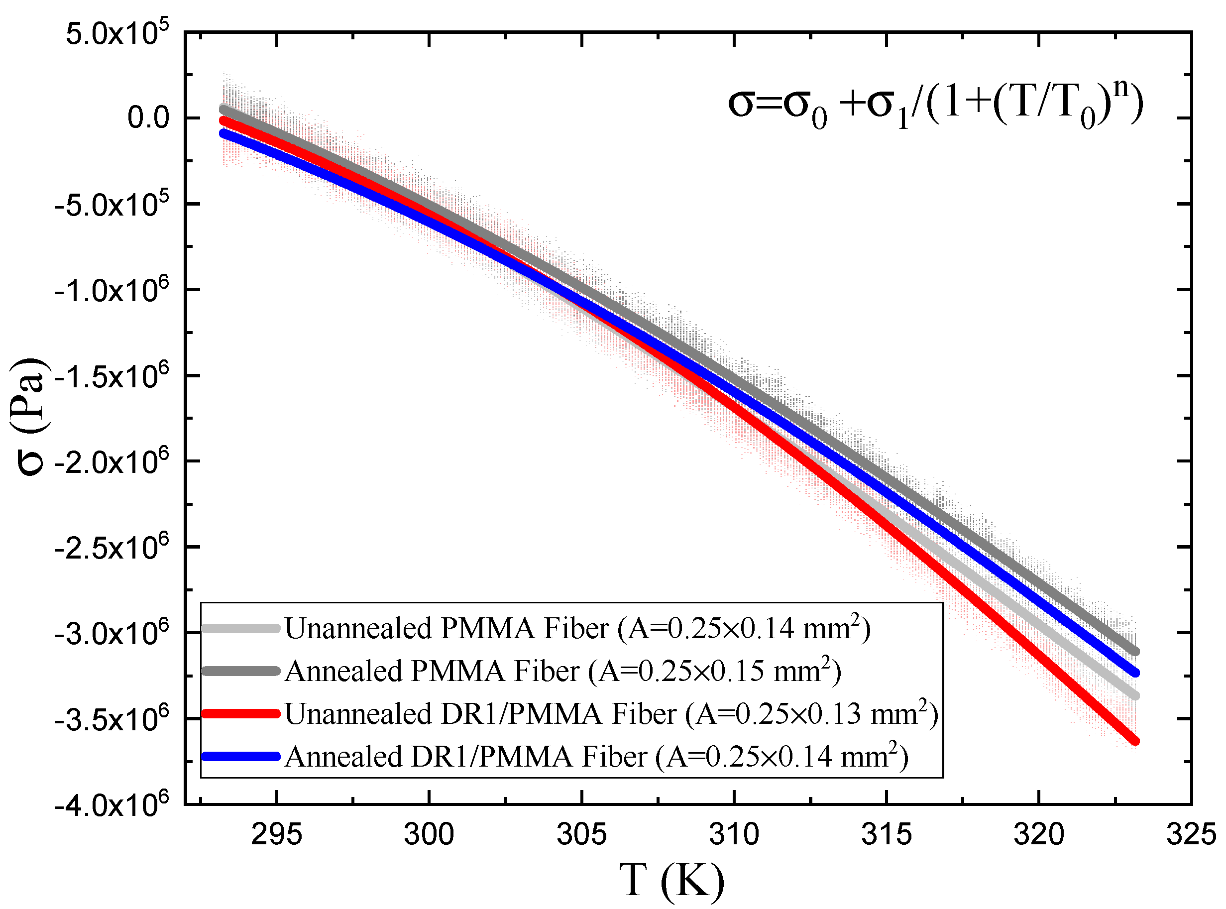 Applsci 12 07991 g006